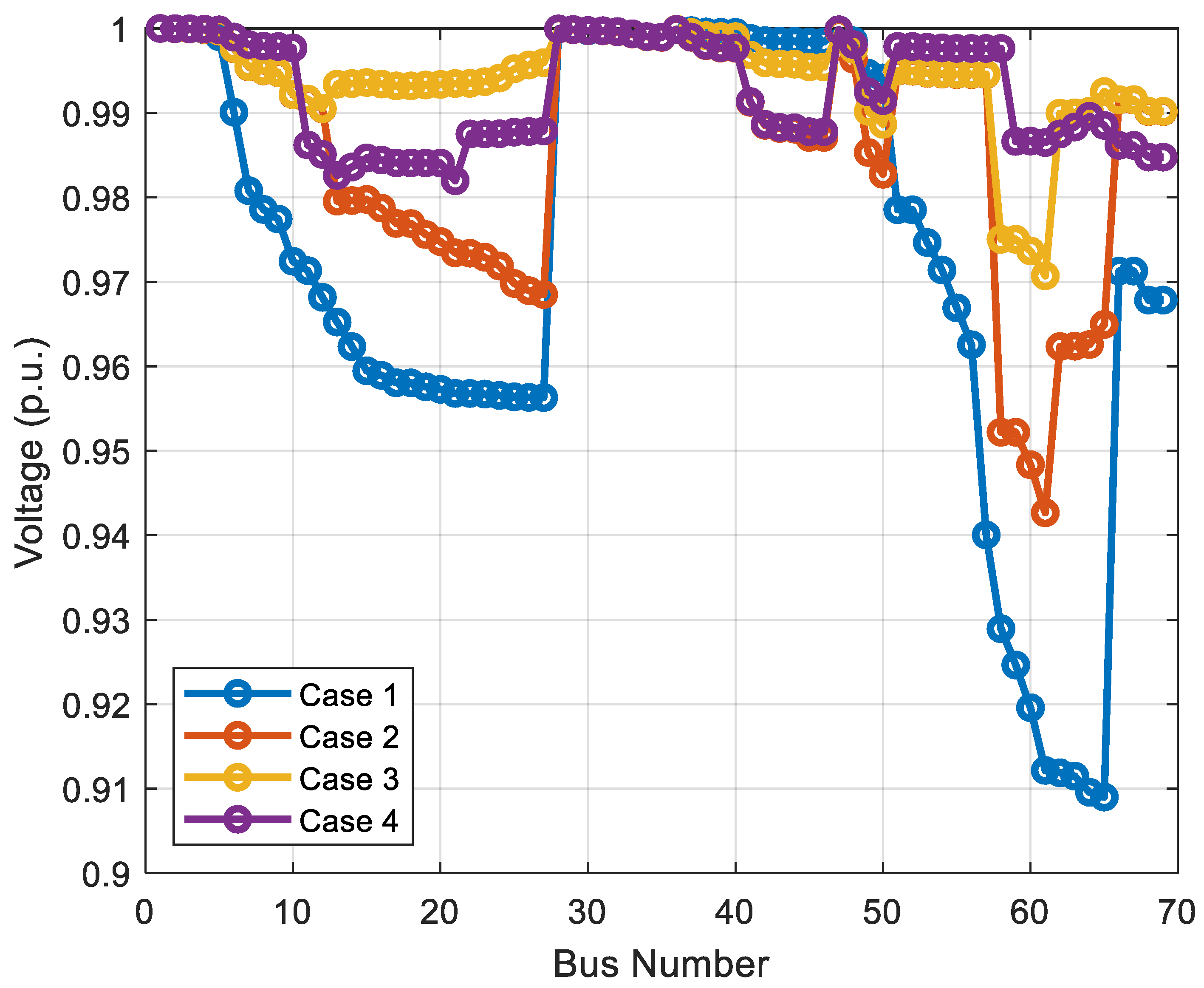 Energies 16 04560 g010