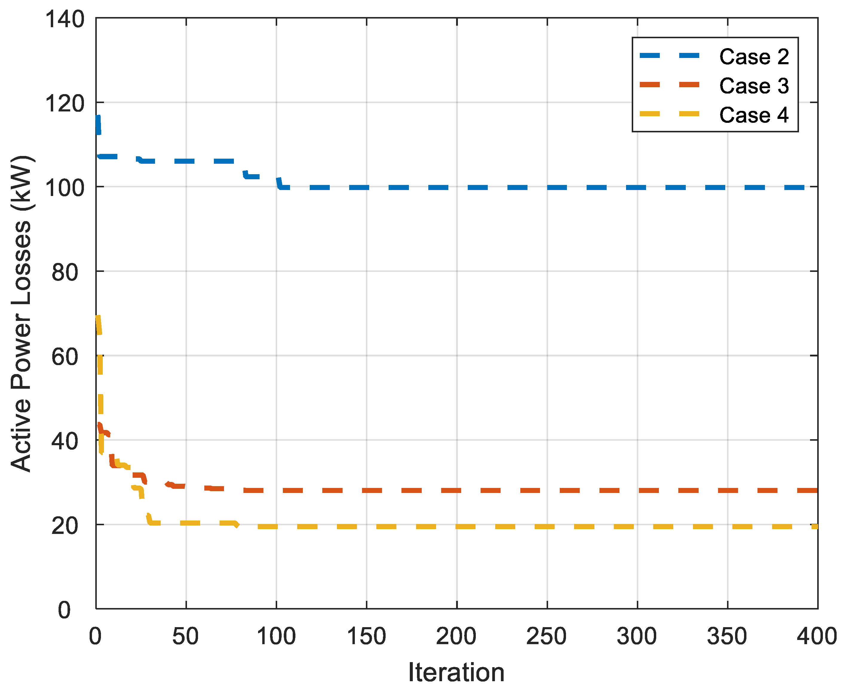 Energies 16 04560 g011