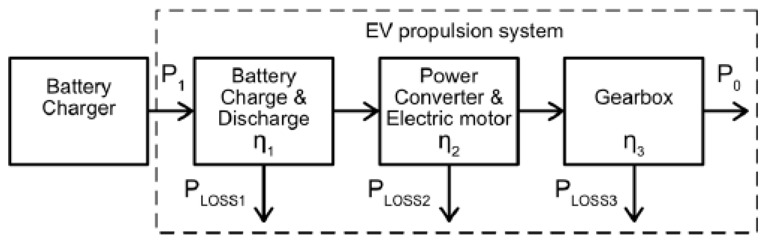 Energies 16 04561 g001 Energies 16 04561 g001