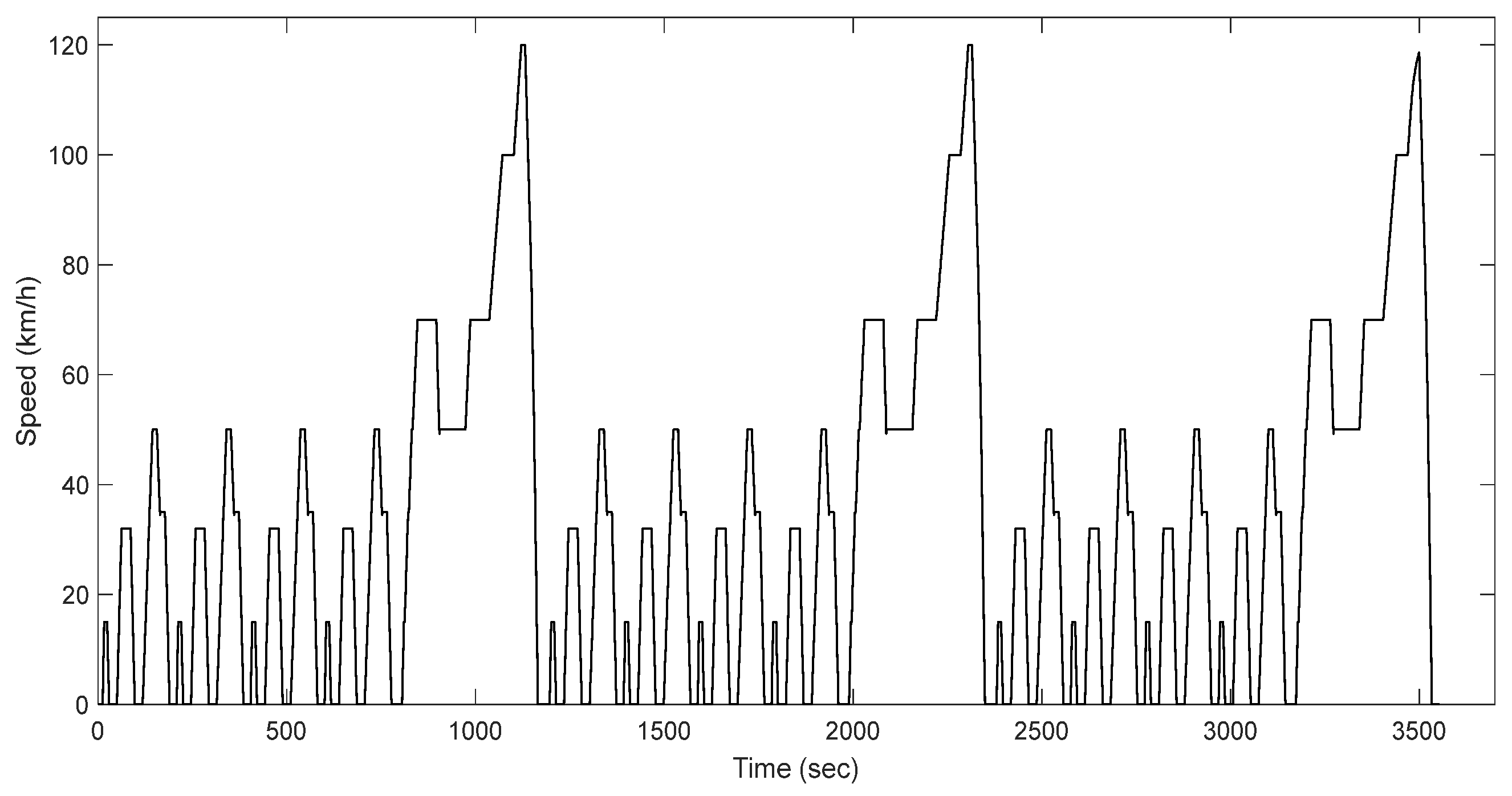 Energies 16 04561 g002 Energies 16 04561 g002