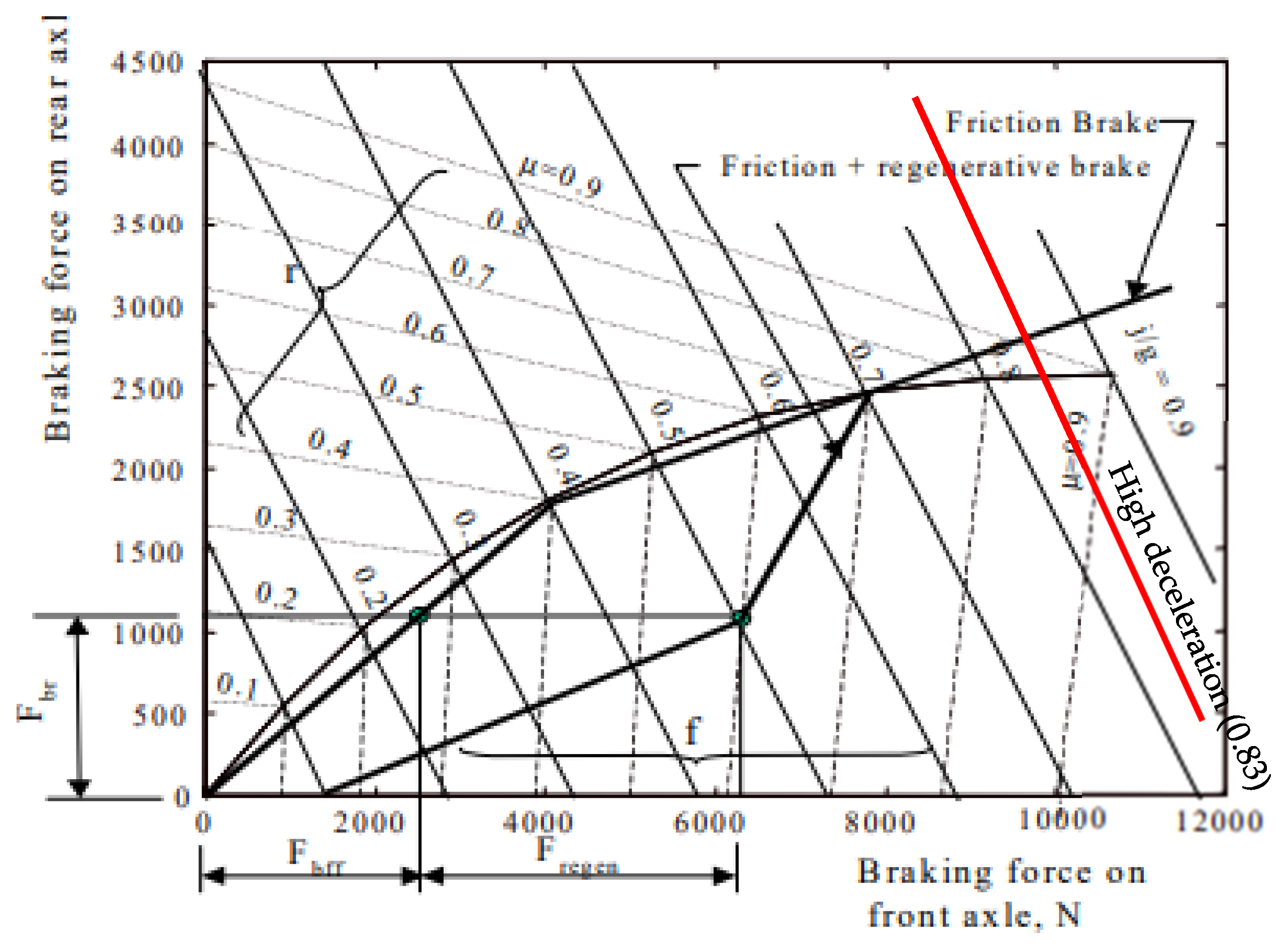 Energies 16 04561 g004 Energies 16 04561 g004