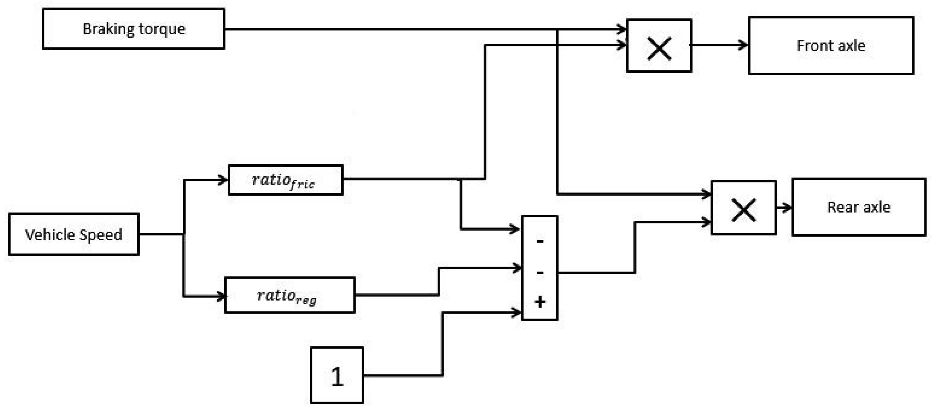 Energies 16 04561 g006 Energies 16 04561 g006