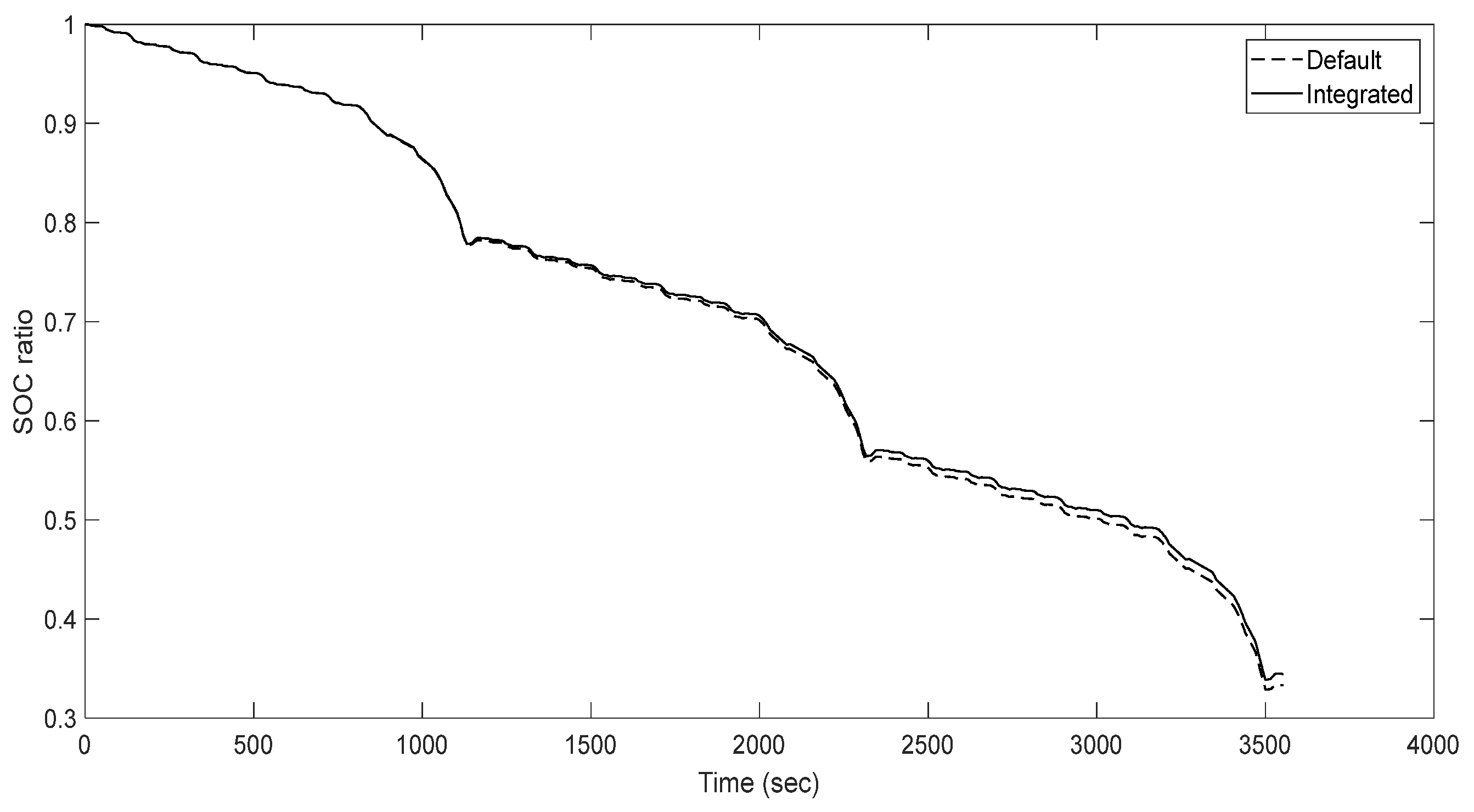 Energies 16 04561 g011 Energies 16 04561 g011