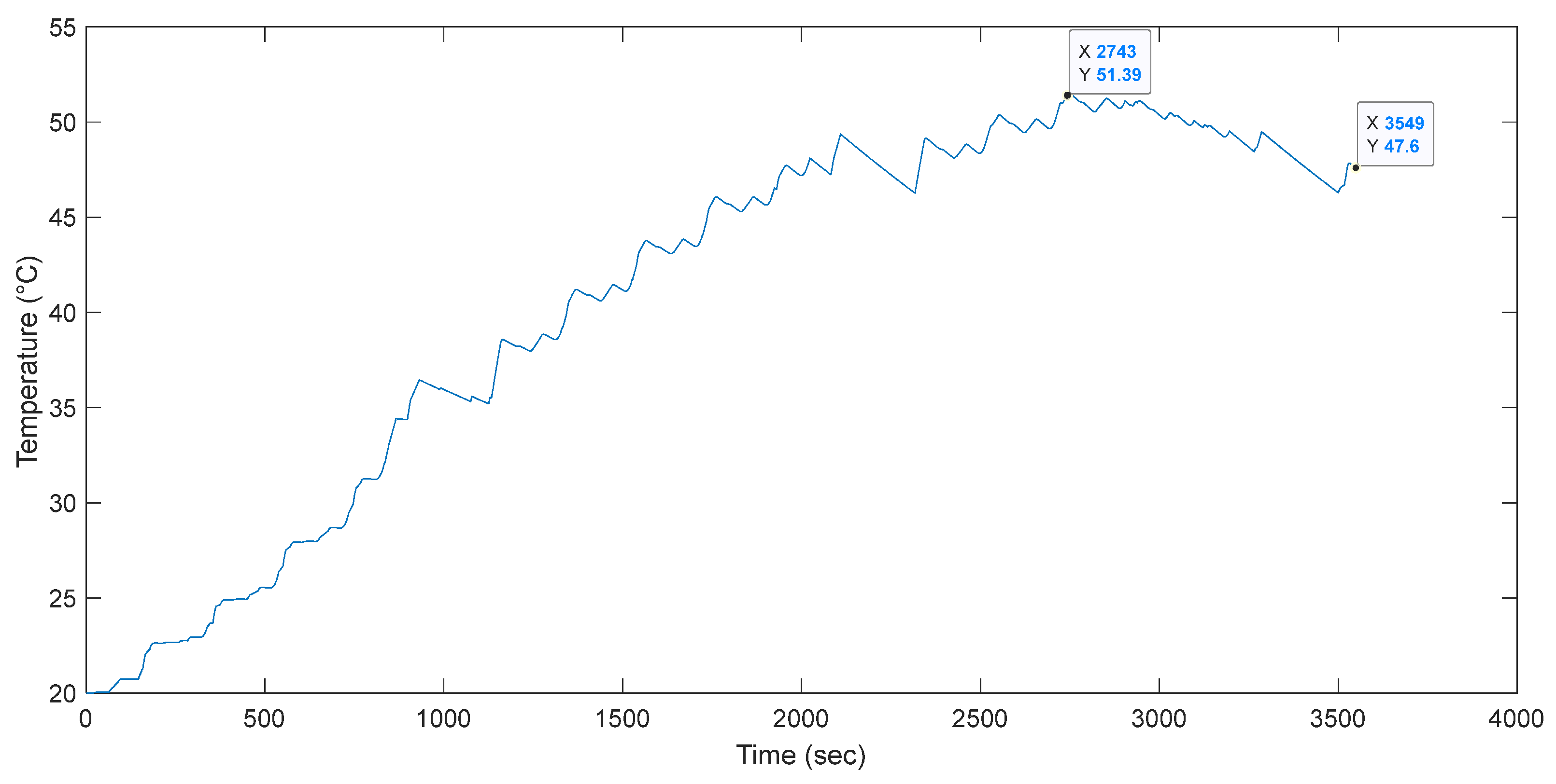 Energies 16 04561 g013 Energies 16 04561 g013