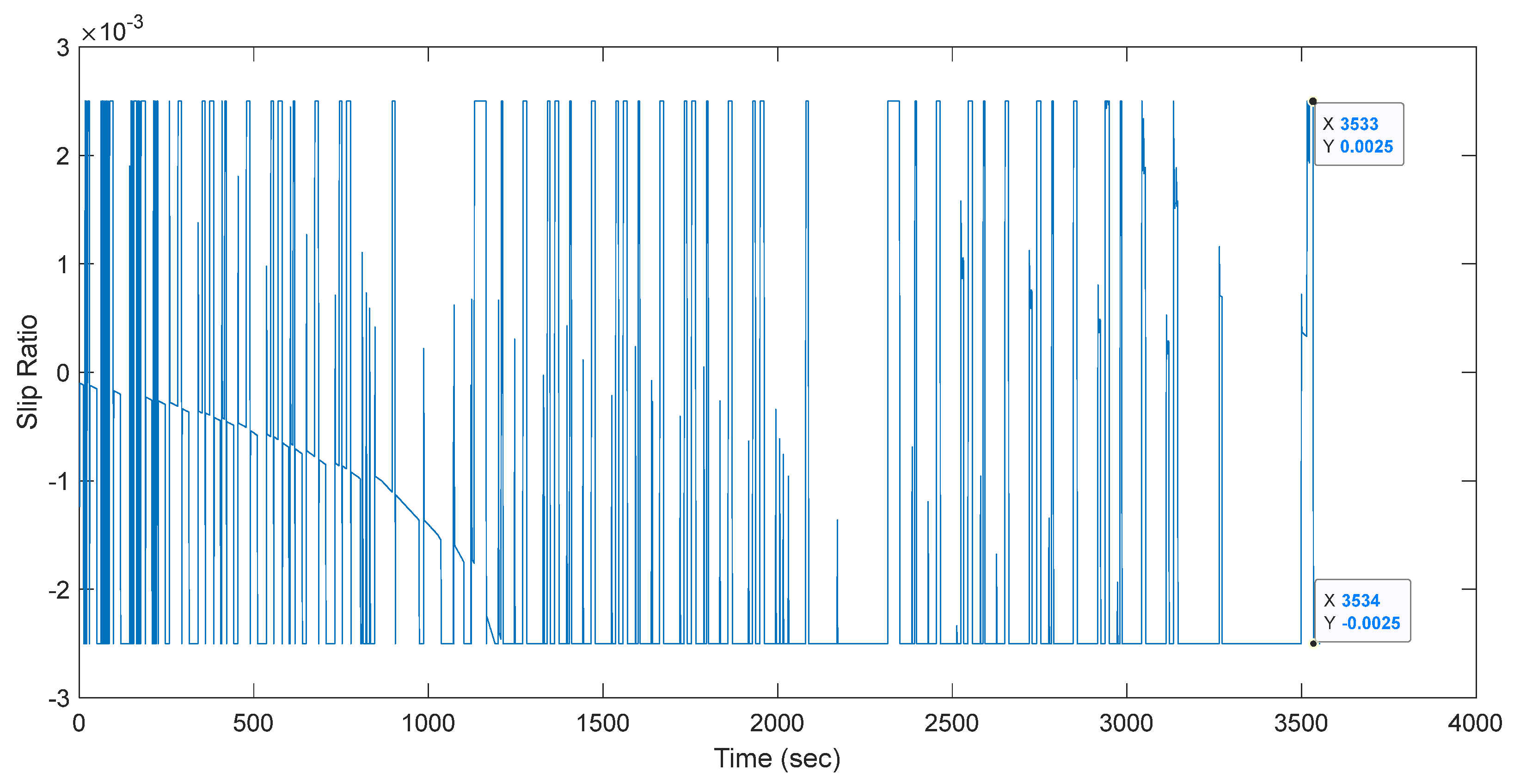 Energies 16 04561 g014 Energies 16 04561 g014