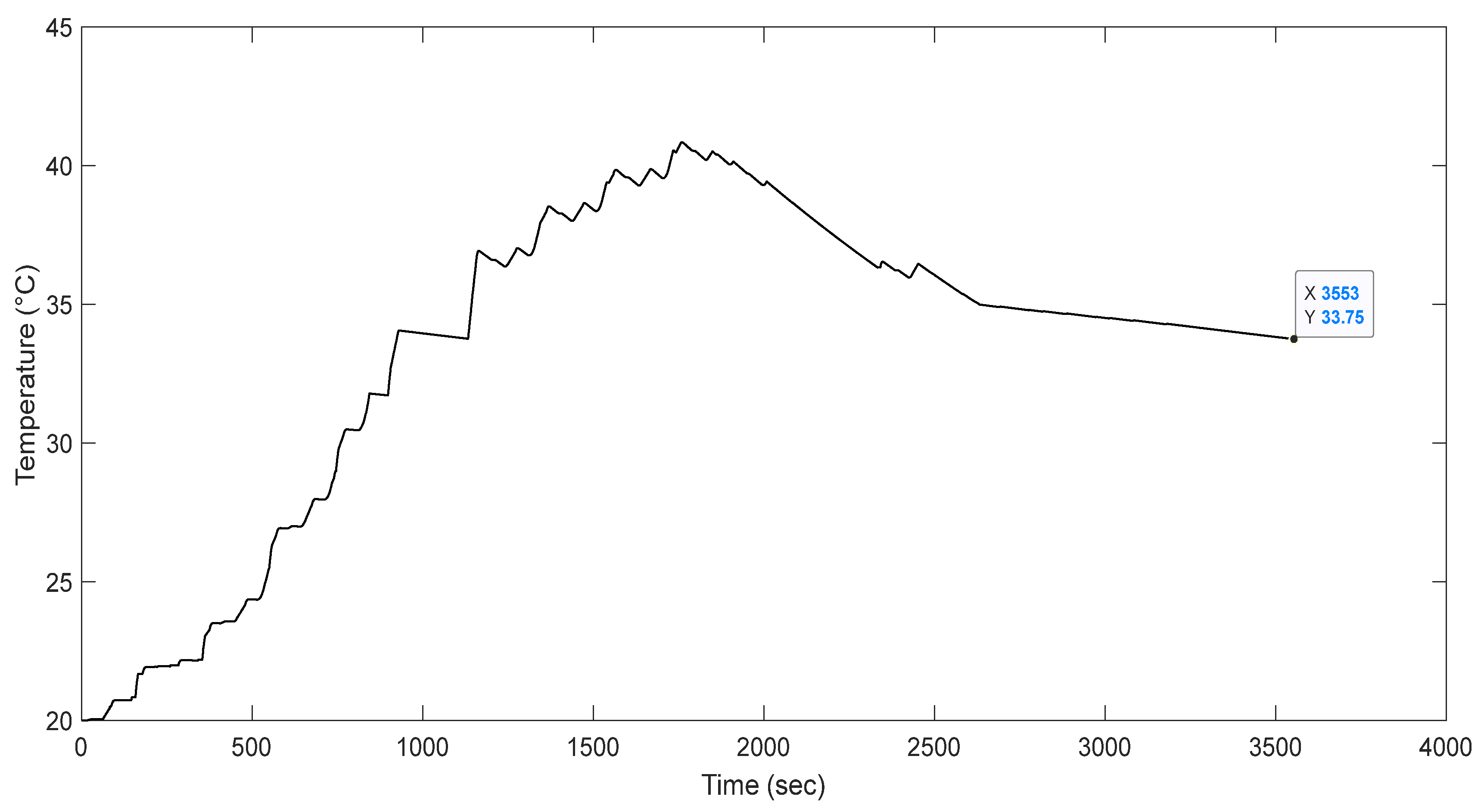 Energies 16 04561 g017 Energies 16 04561 g017