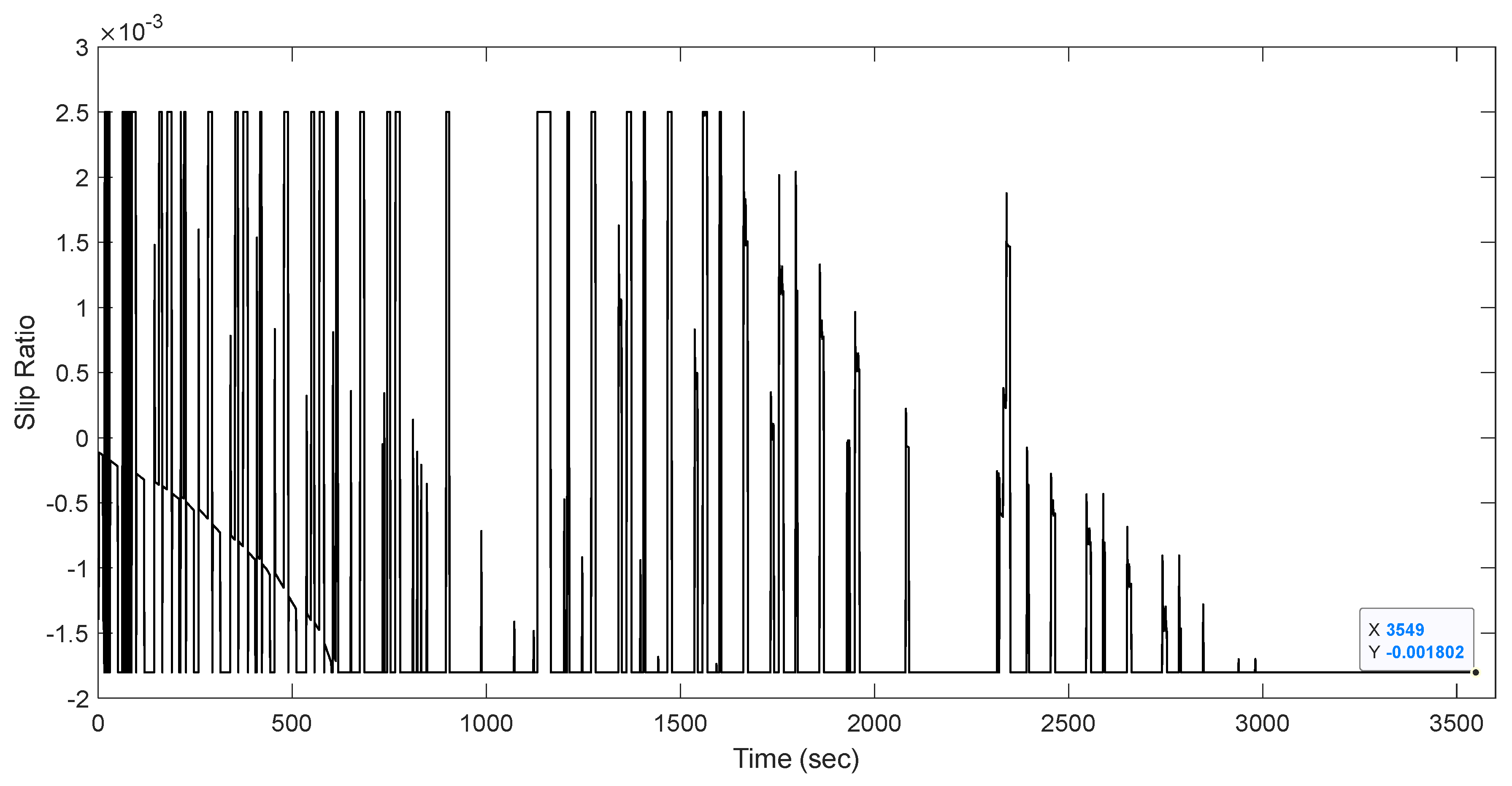 Energies 16 04561 g018 Energies 16 04561 g018