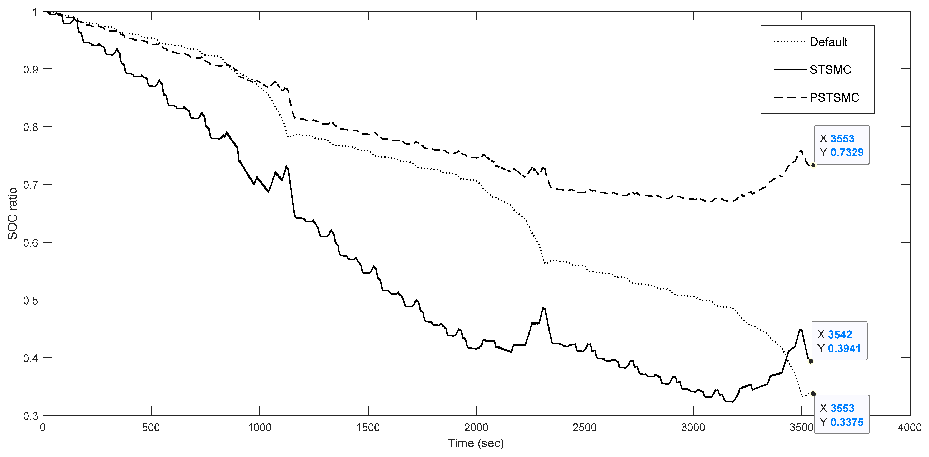 Energies 16 04561 g020 Energies 16 04561 g020