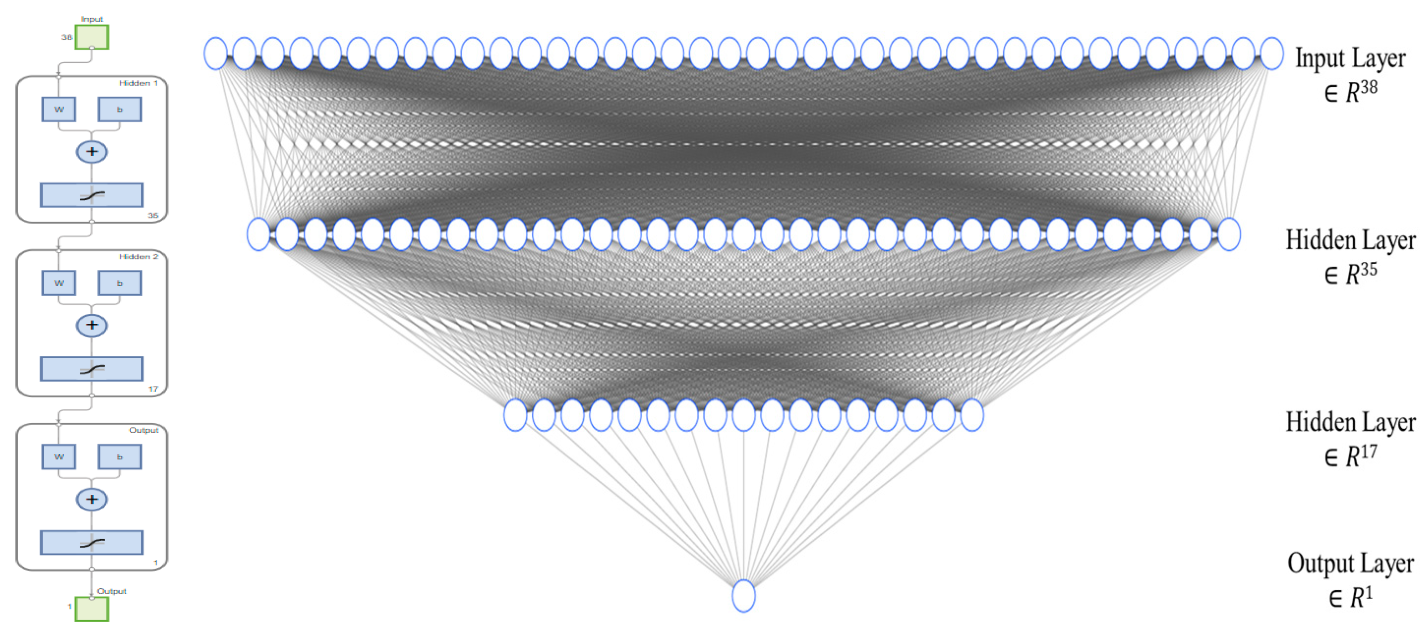 Energies 16 04562 g004