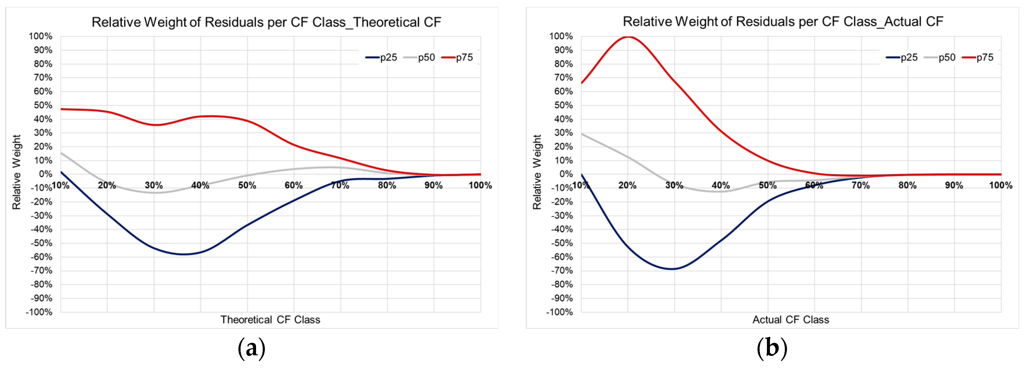 Energies 16 04562 g013