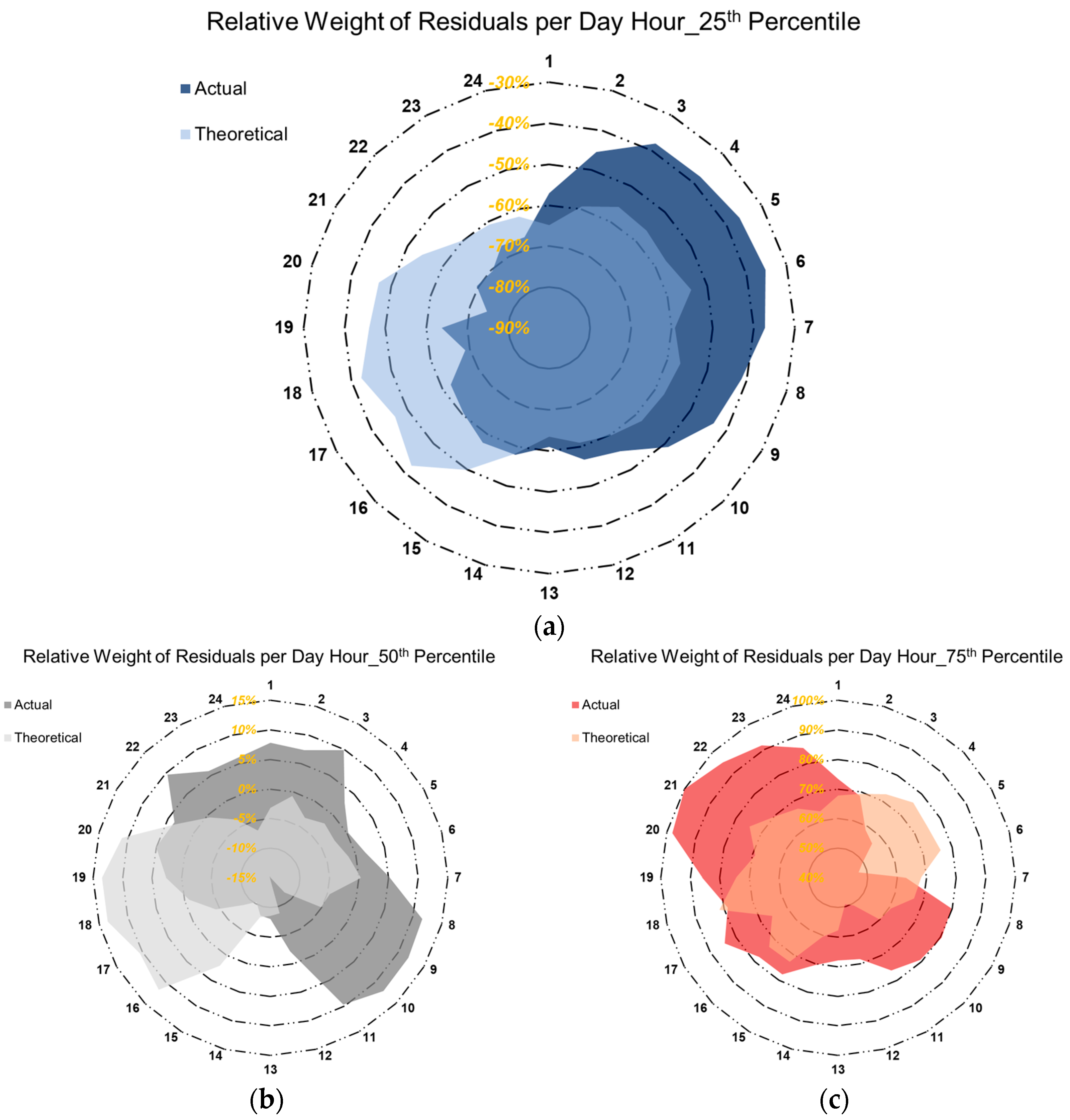 Energies 16 04562 g014
