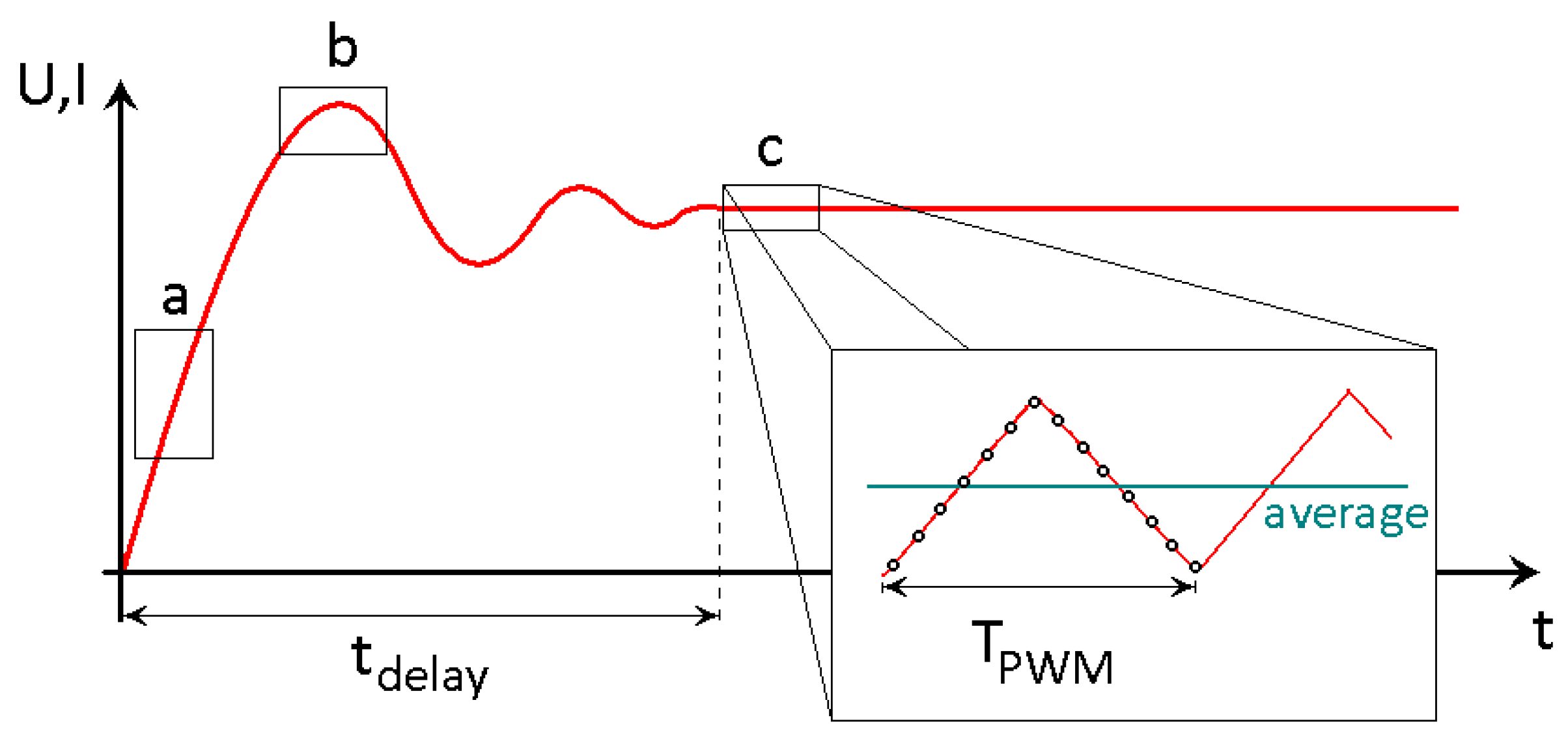 Energies 16 04565 g002