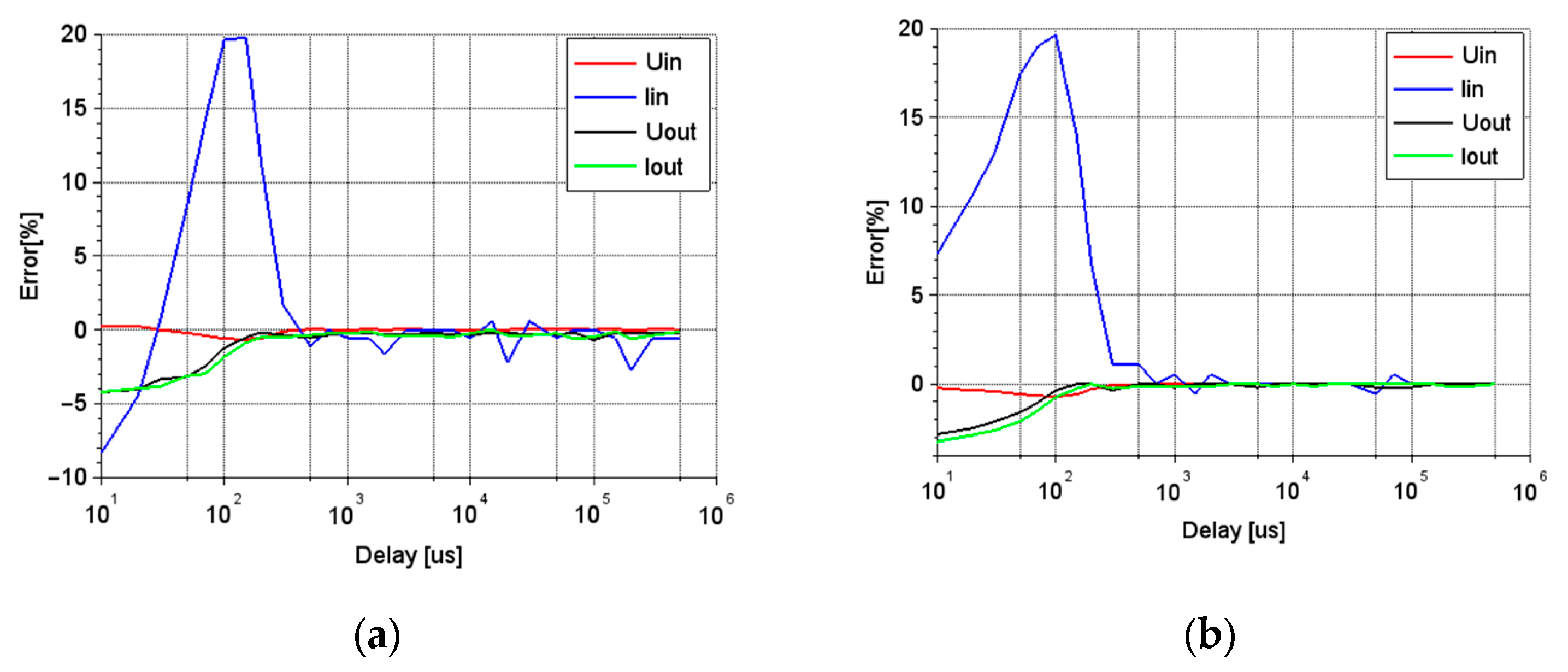 Energies 16 04565 g003