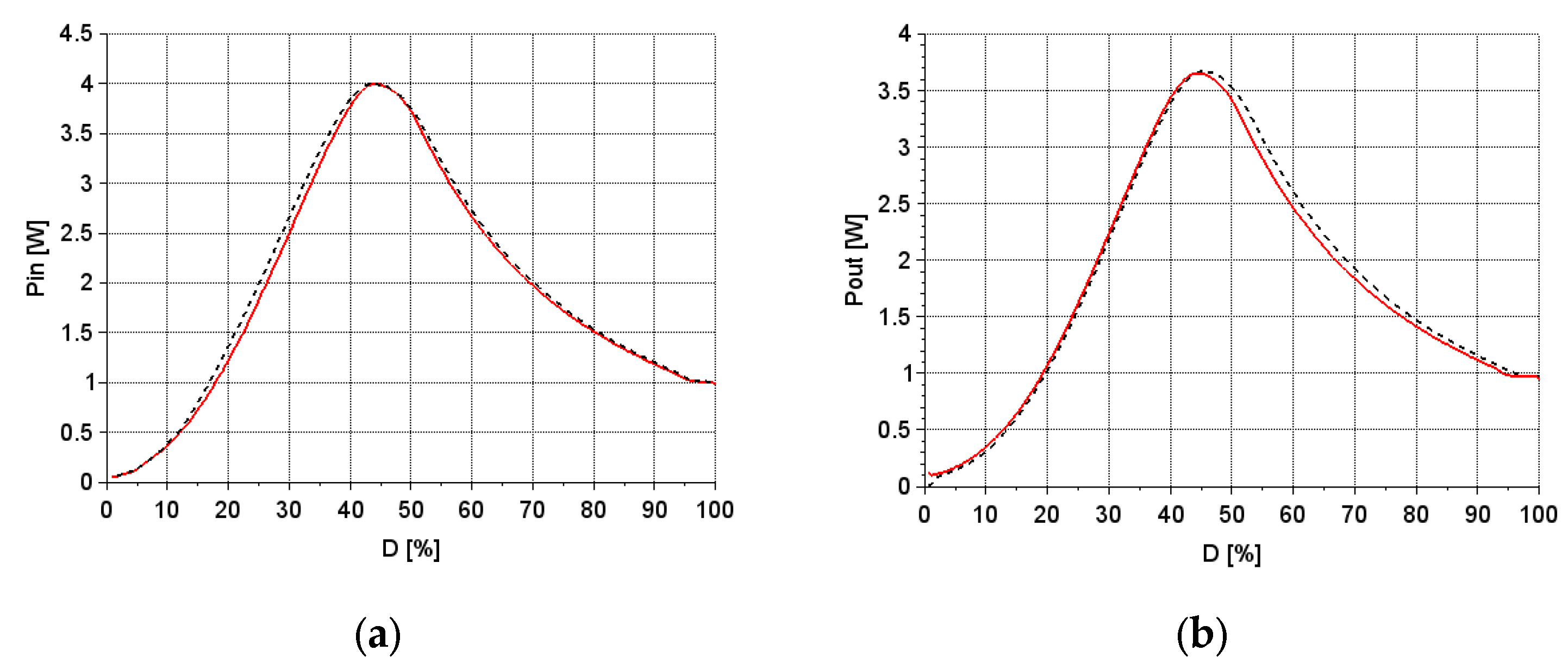 Energies 16 04565 g006