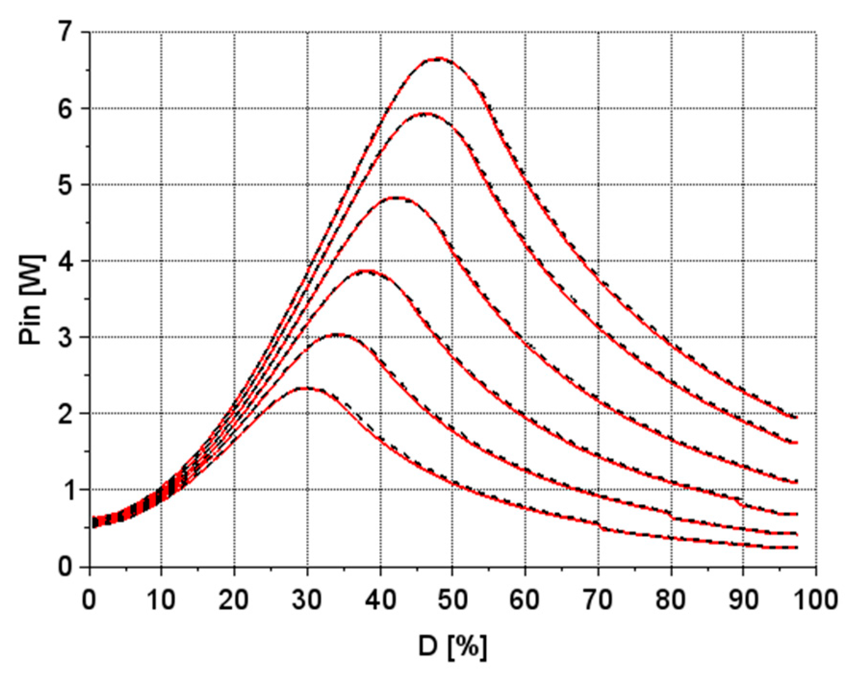 Energies 16 04565 g011