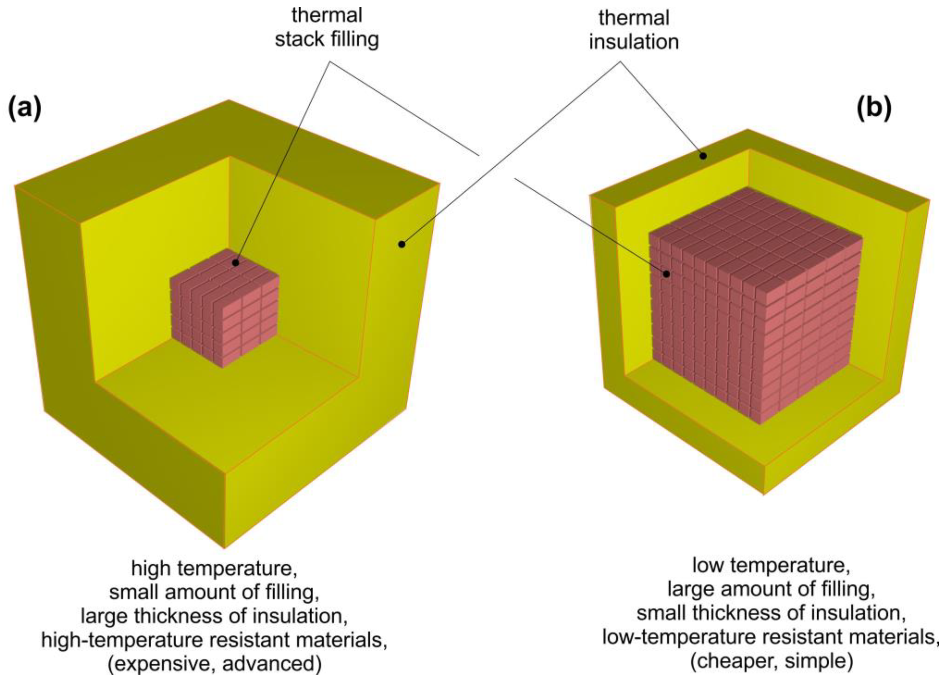 Energies 16 04568 g003 Energies 16 04568 g003
