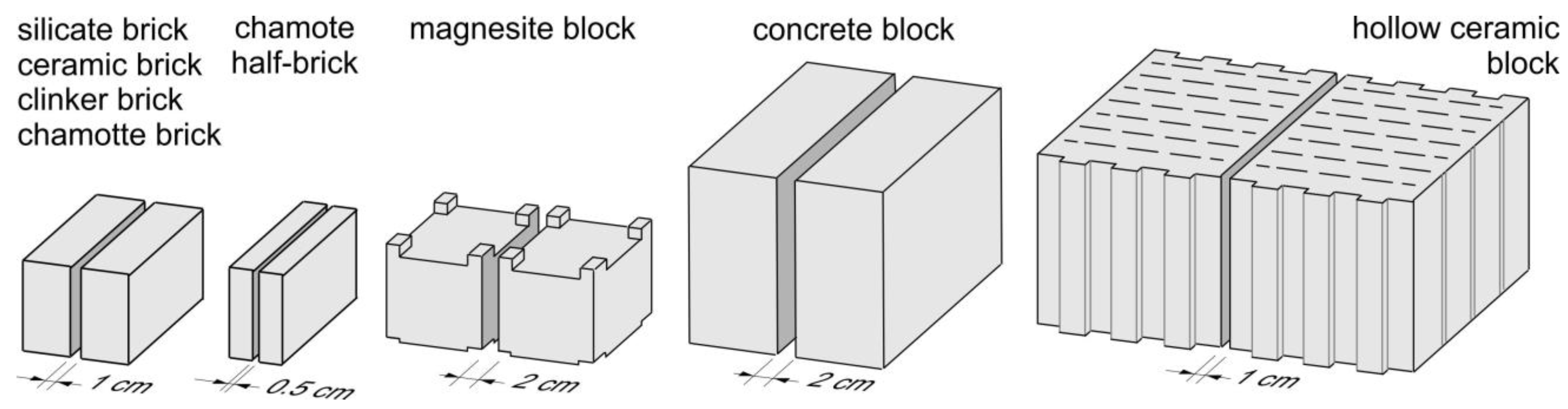 Energies 16 04568 g004 Energies 16 04568 g004