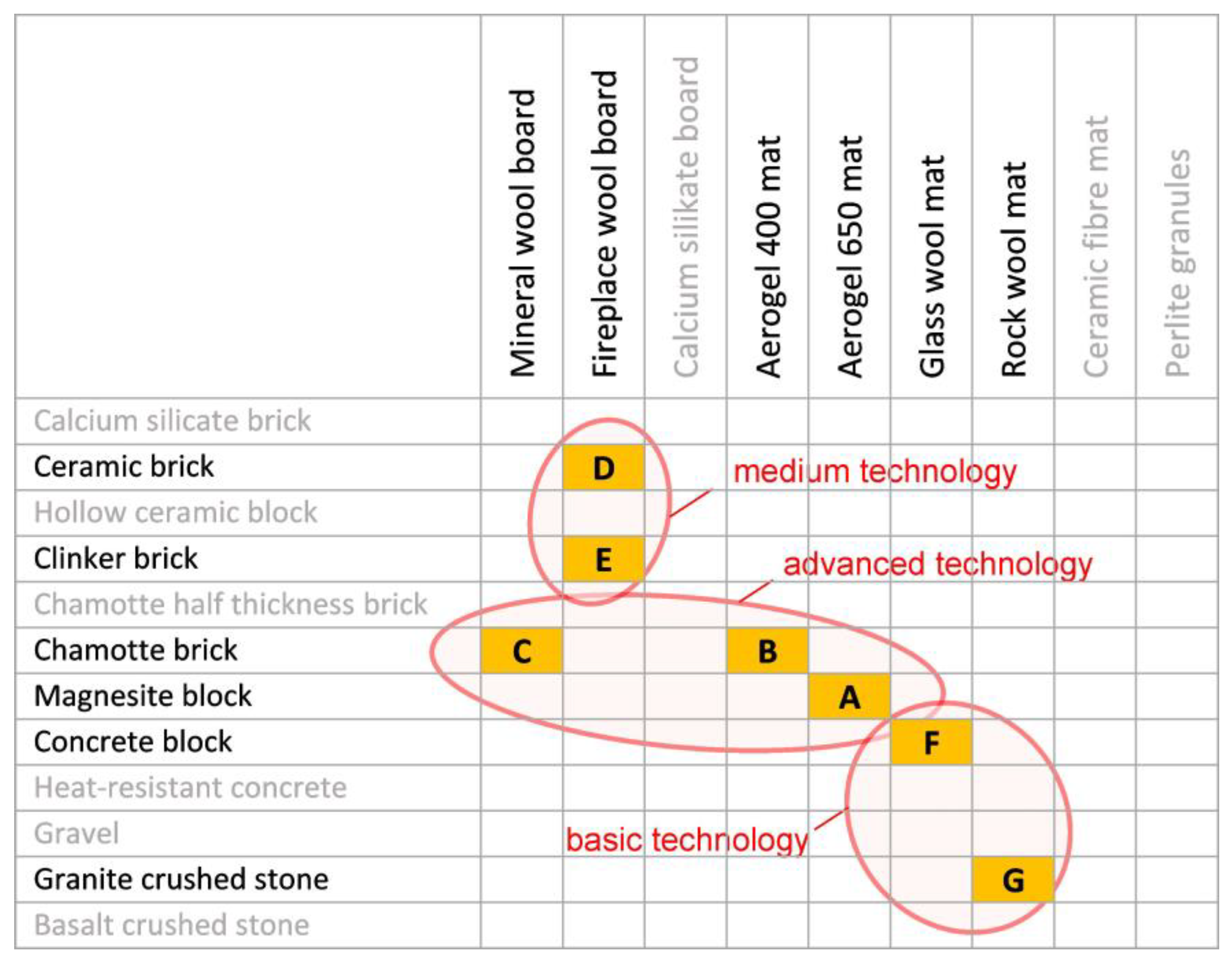 Energies 16 04568 g005 Energies 16 04568 g005