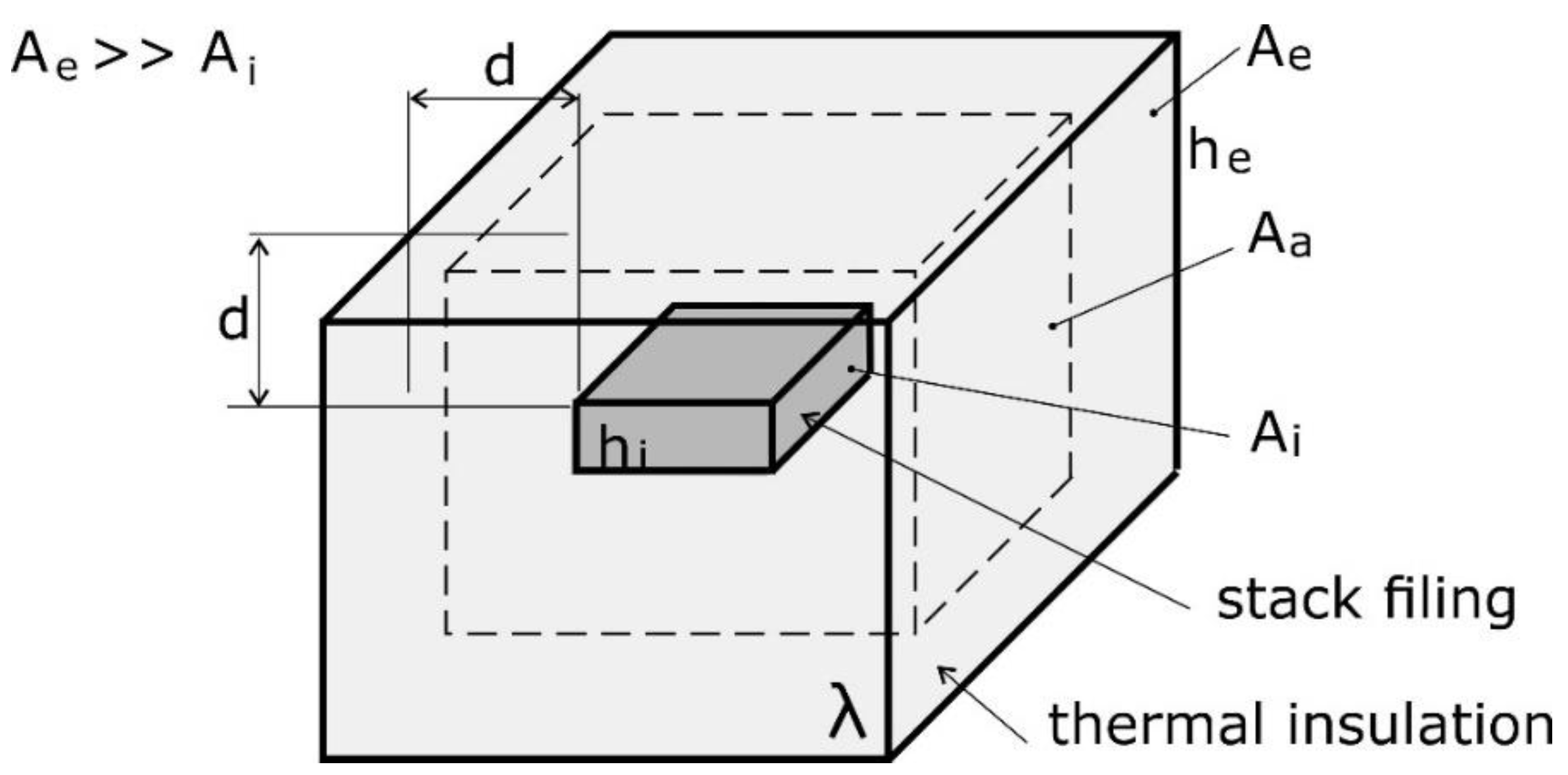 Energies 16 04568 g006 Energies 16 04568 g006