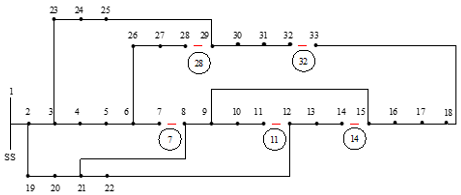 Energies 16 04571 g001