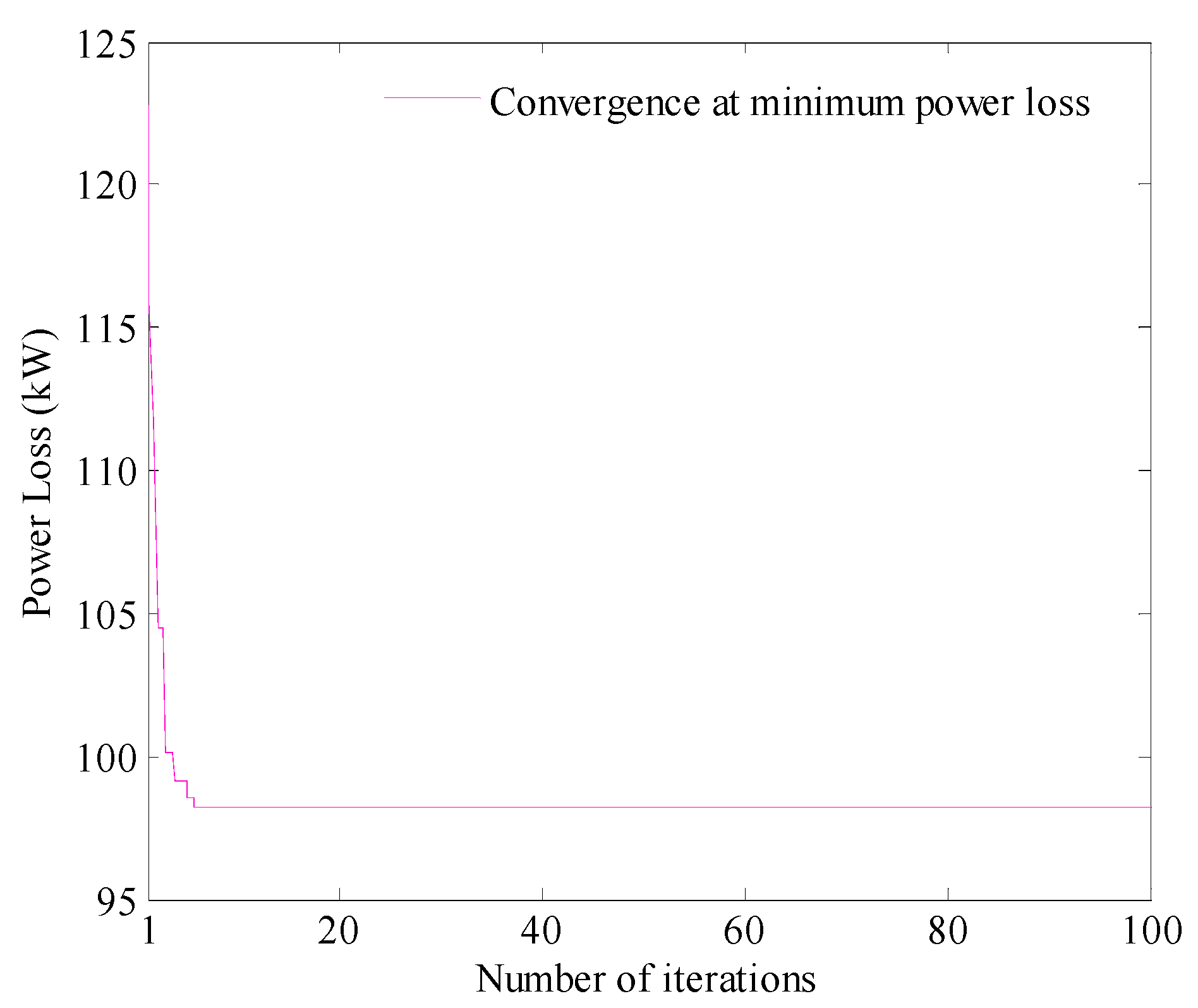 Energies 16 04571 g004