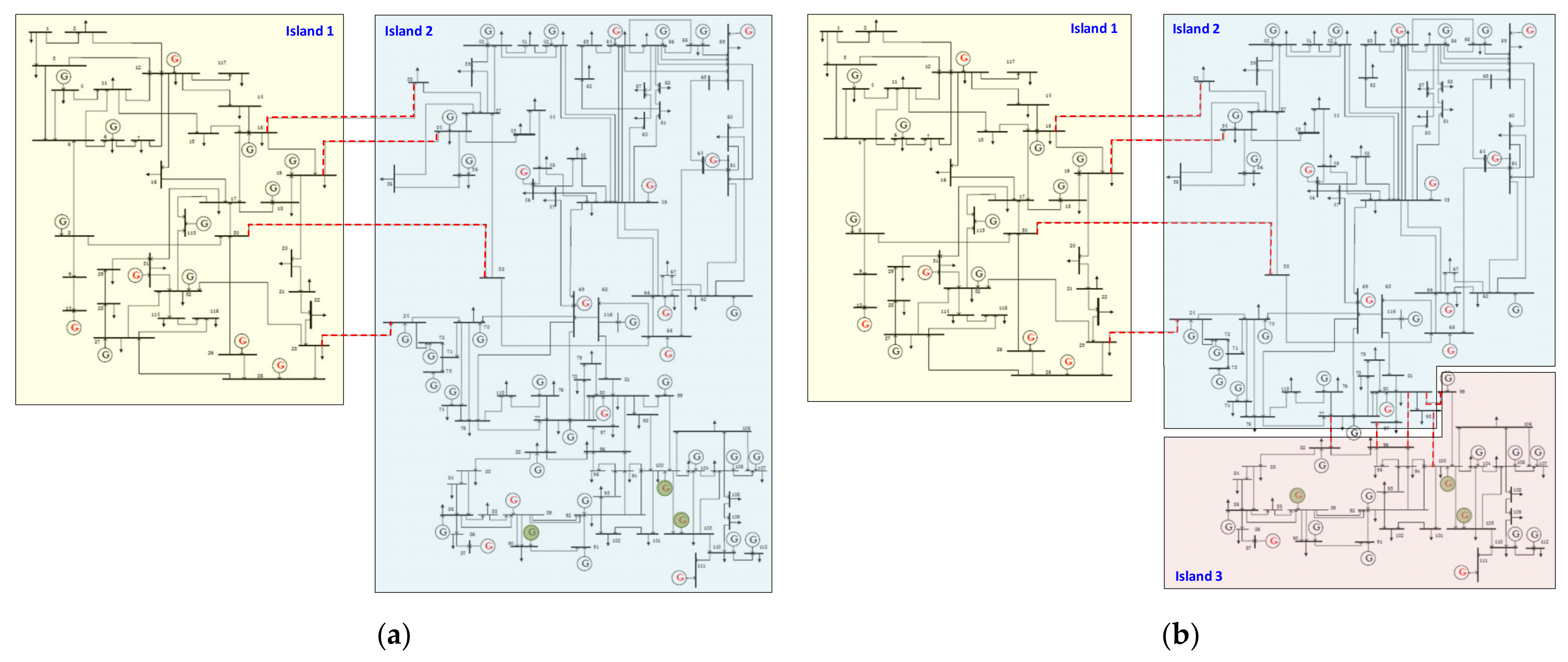 Energies 16 04572 g011