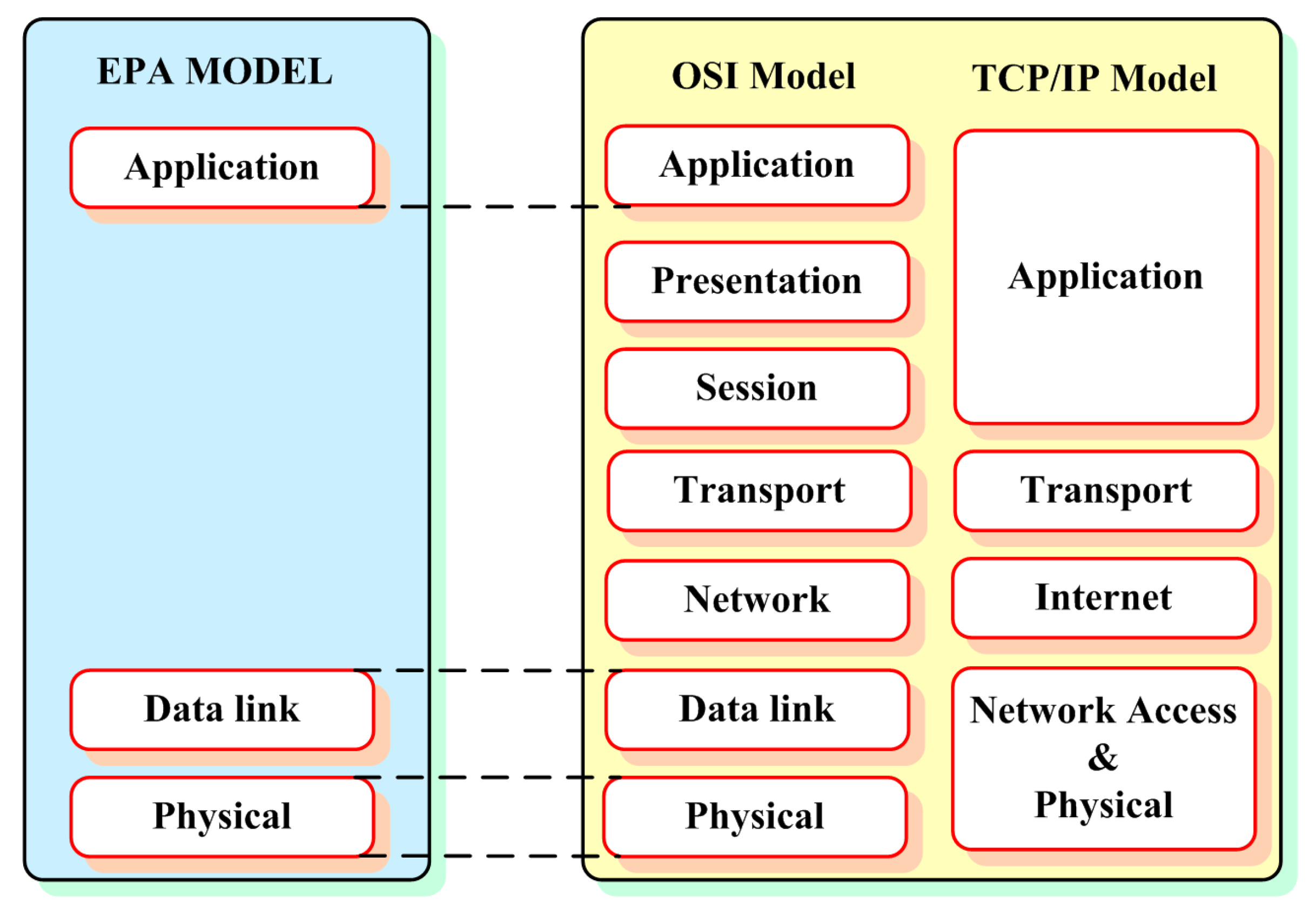 Energies 16 04573 g002 Energies 16 04573 g002