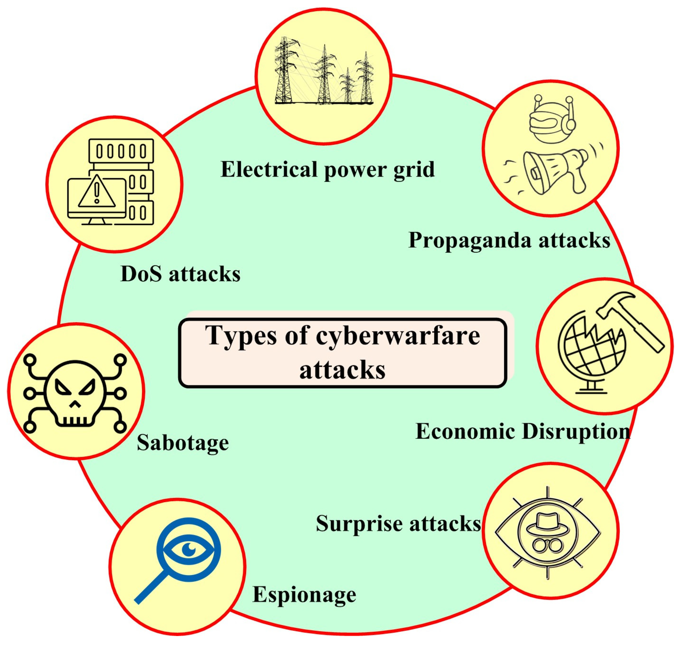 Energies 16 04573 g003 Energies 16 04573 g003