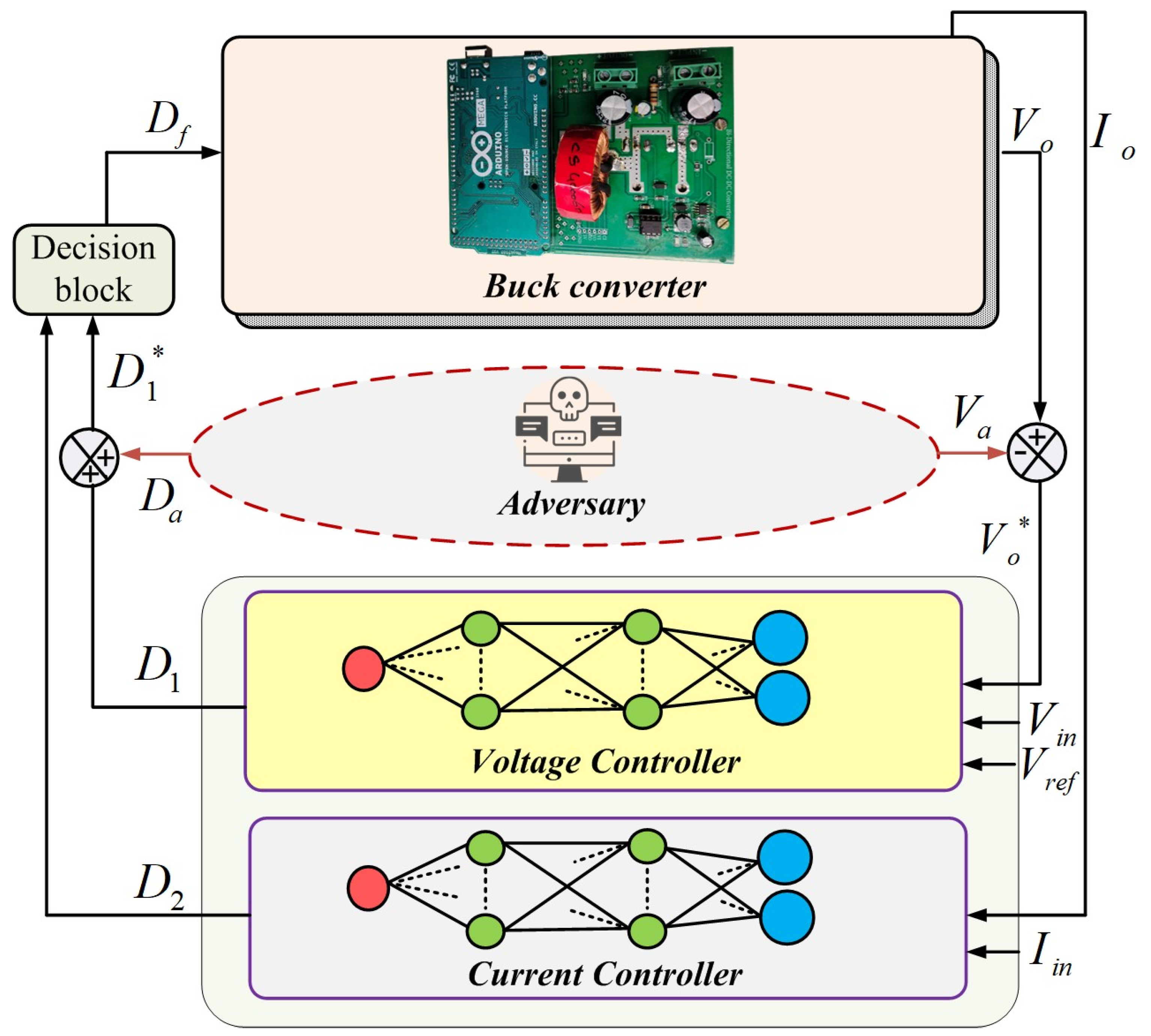 Energies 16 04573 g011 Energies 16 04573 g011