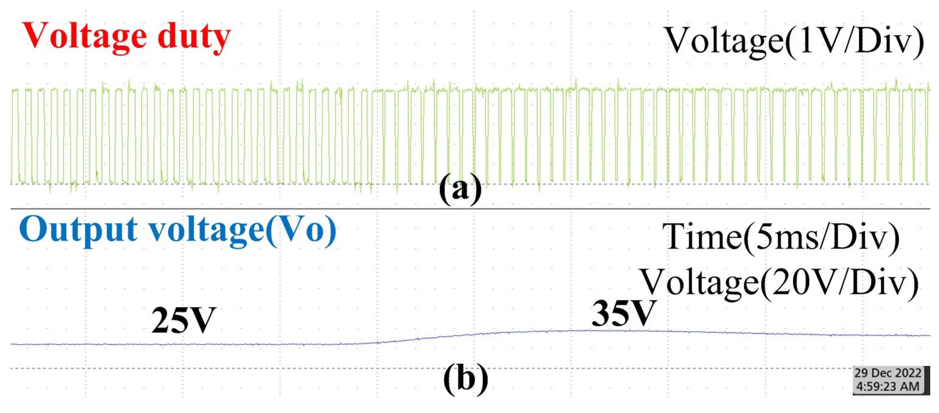 Energies 16 04573 g021 Energies 16 04573 g021