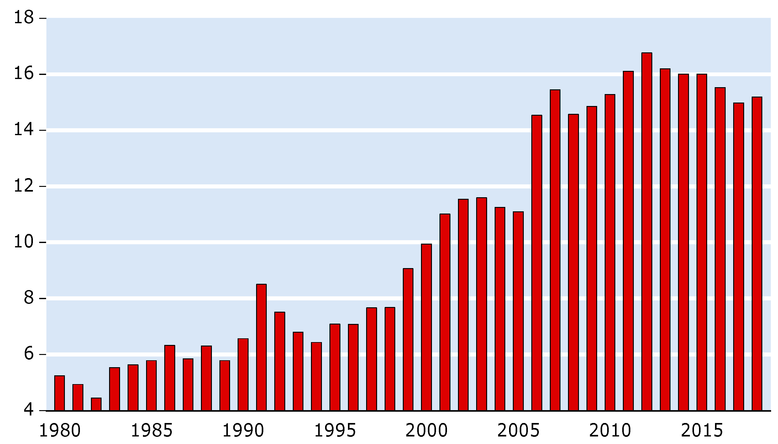 Energies 16 04574 g001
