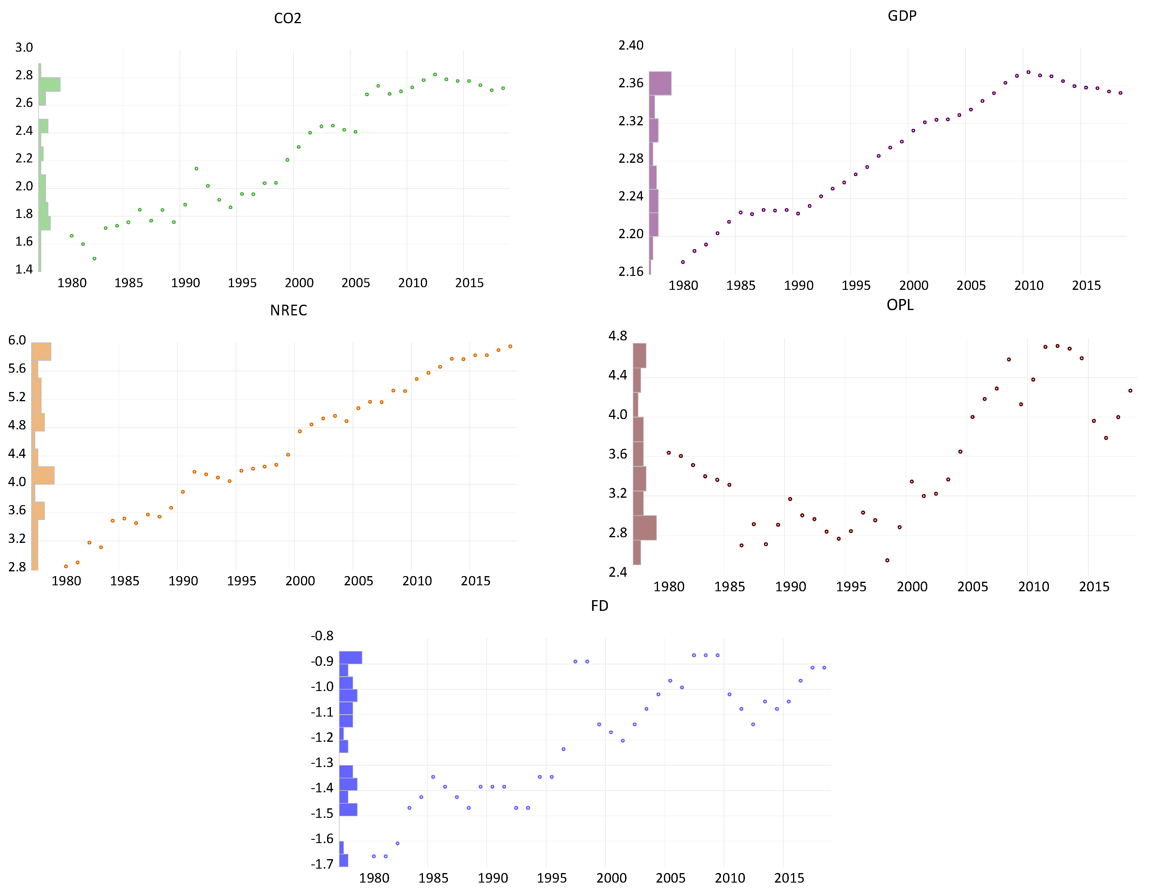 Energies 16 04574 g003