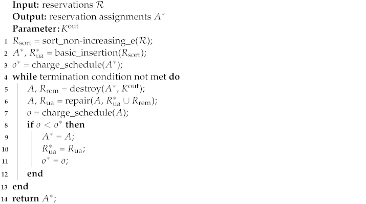 Energies 16 04576 i001