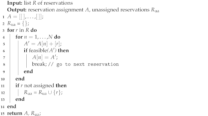 Energies 16 04576 i002