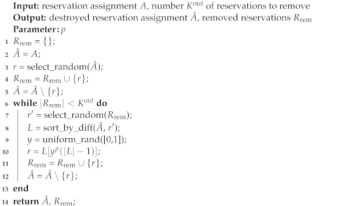 Energies 16 04576 i003