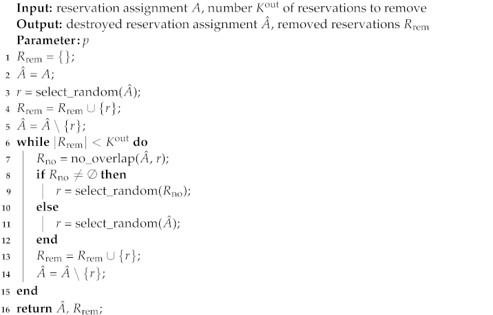 Energies 16 04576 i004