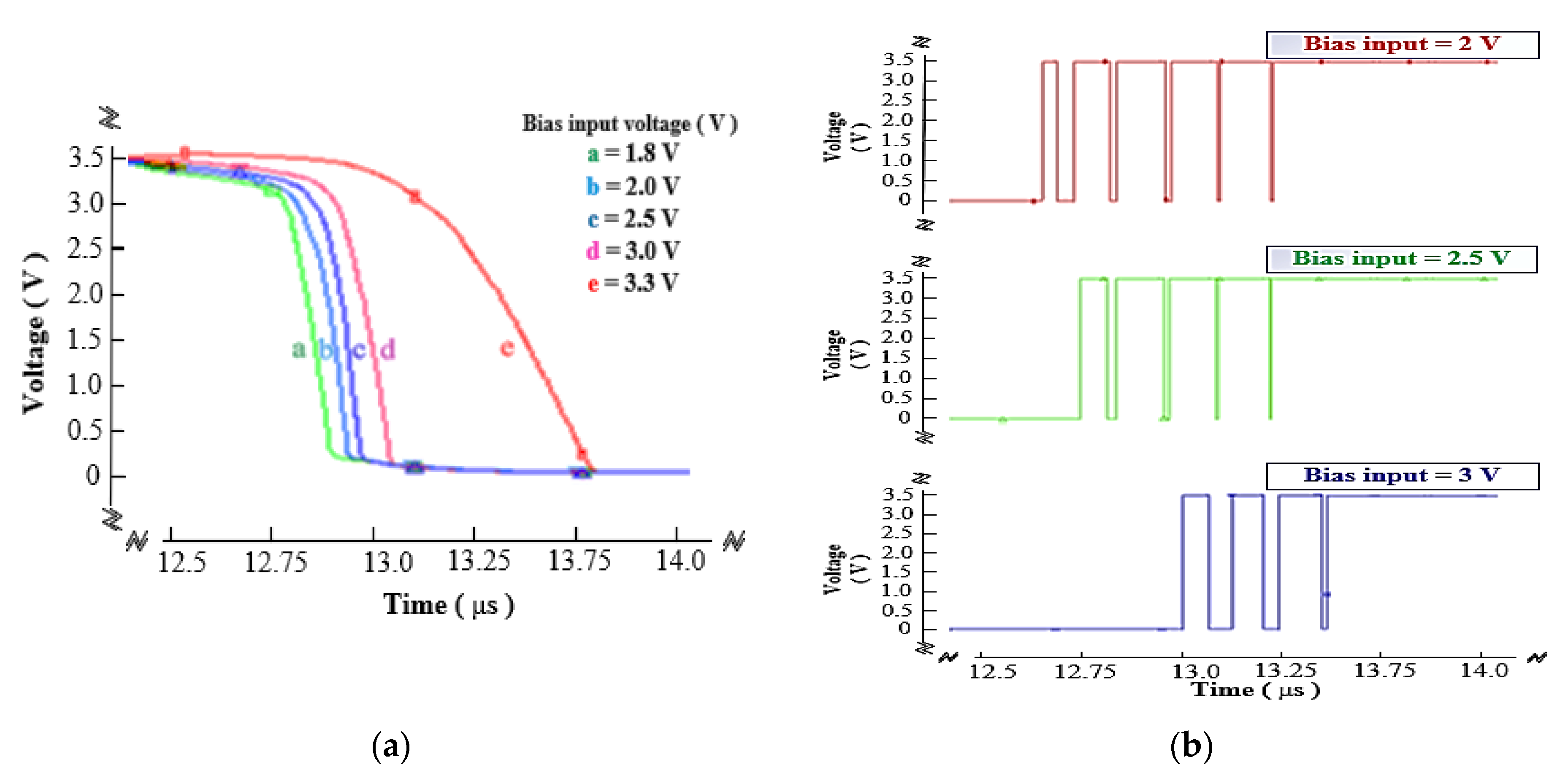 Energies 16 04577 g005 Energies 16 04577 g005