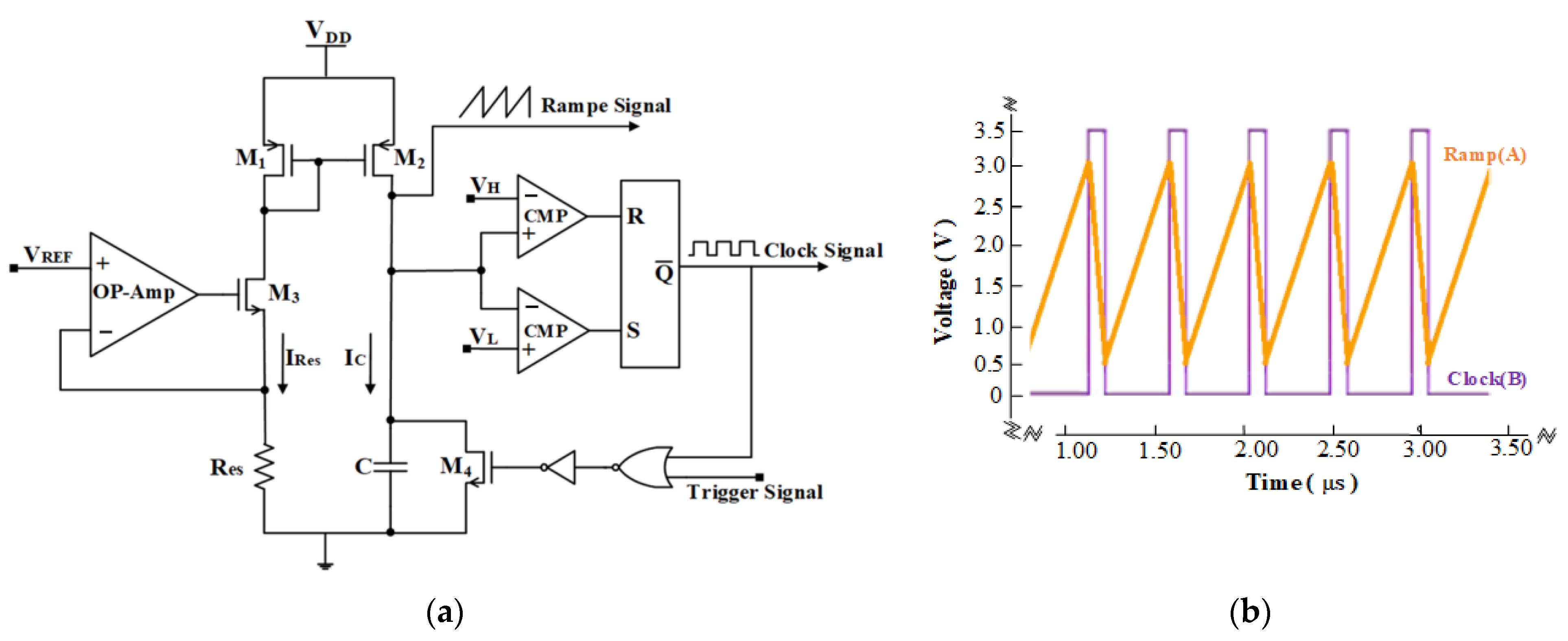 Energies 16 04577 g006 Energies 16 04577 g006