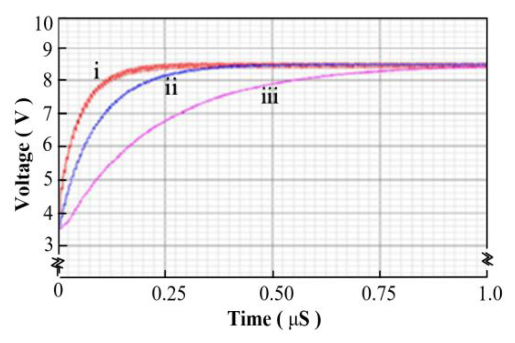 Energies 16 04577 g008 Energies 16 04577 g008