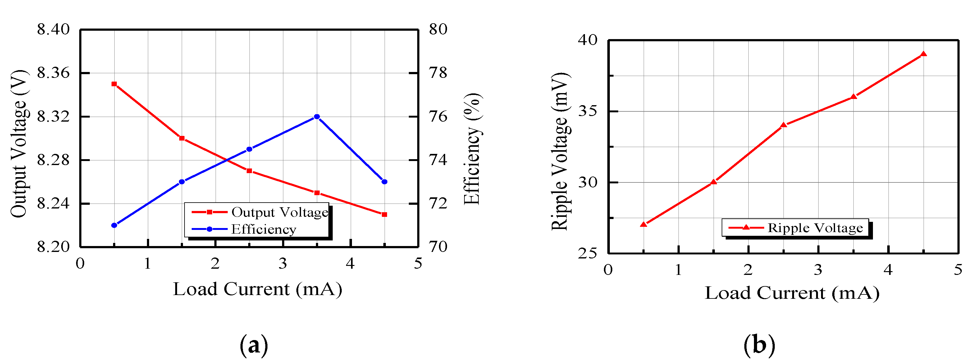 Energies 16 04577 g011 Energies 16 04577 g011