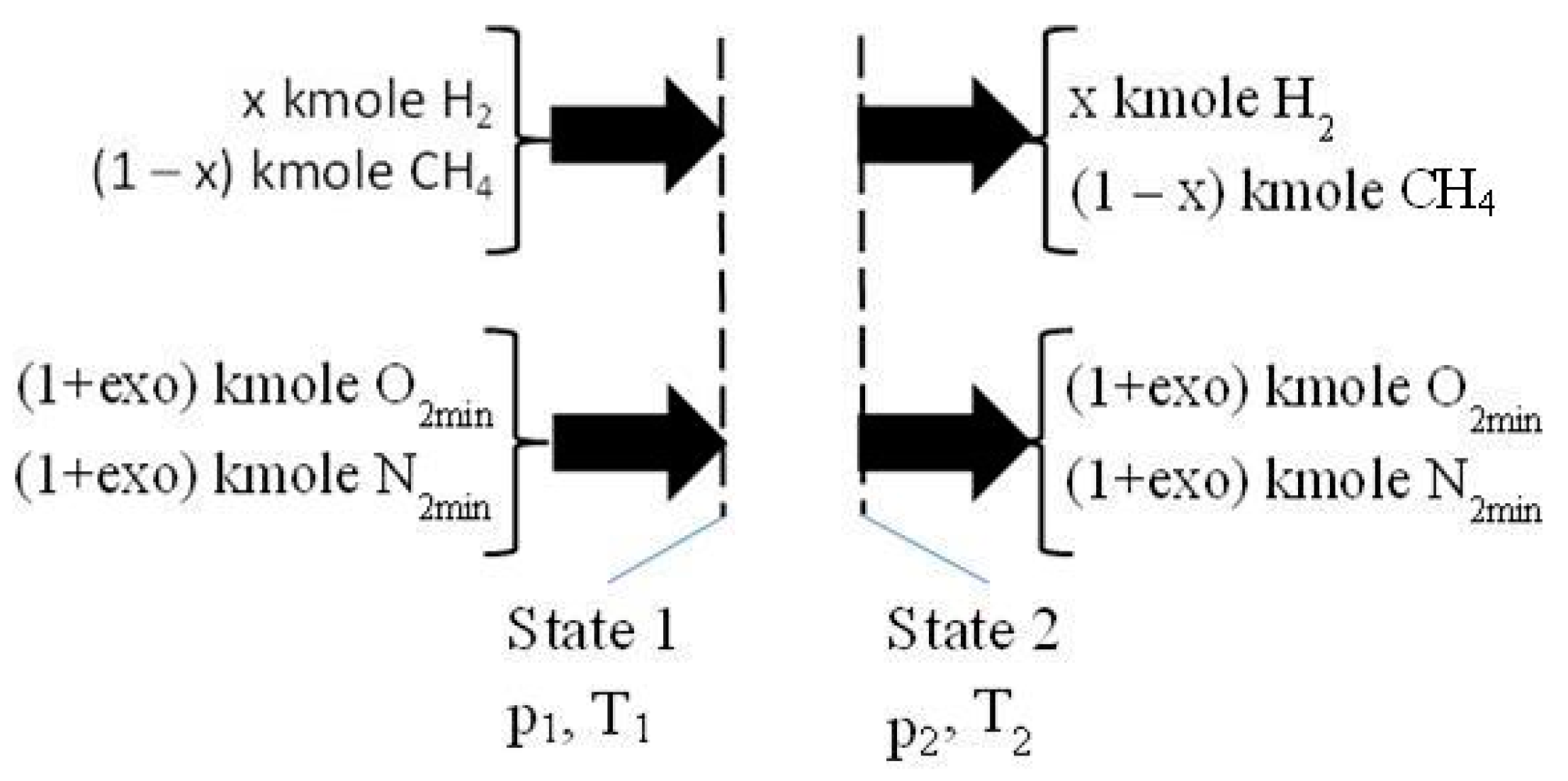 Energies 16 04578 g002 Energies 16 04578 g002