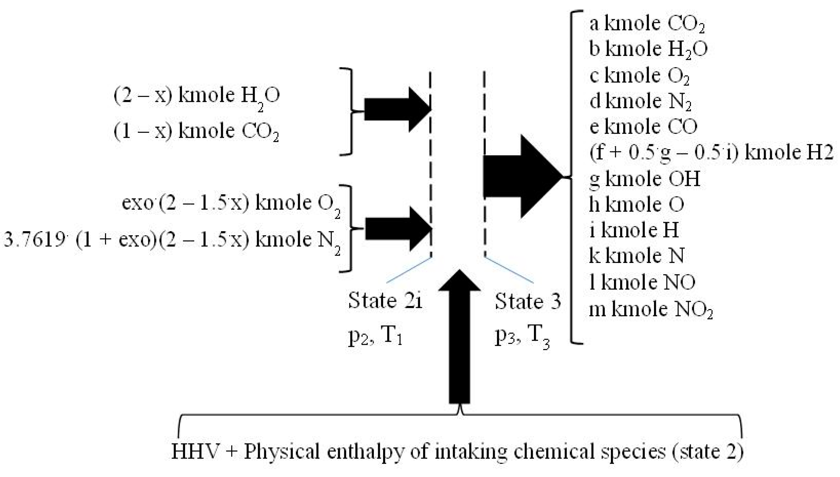 Energies 16 04578 g004 Energies 16 04578 g004