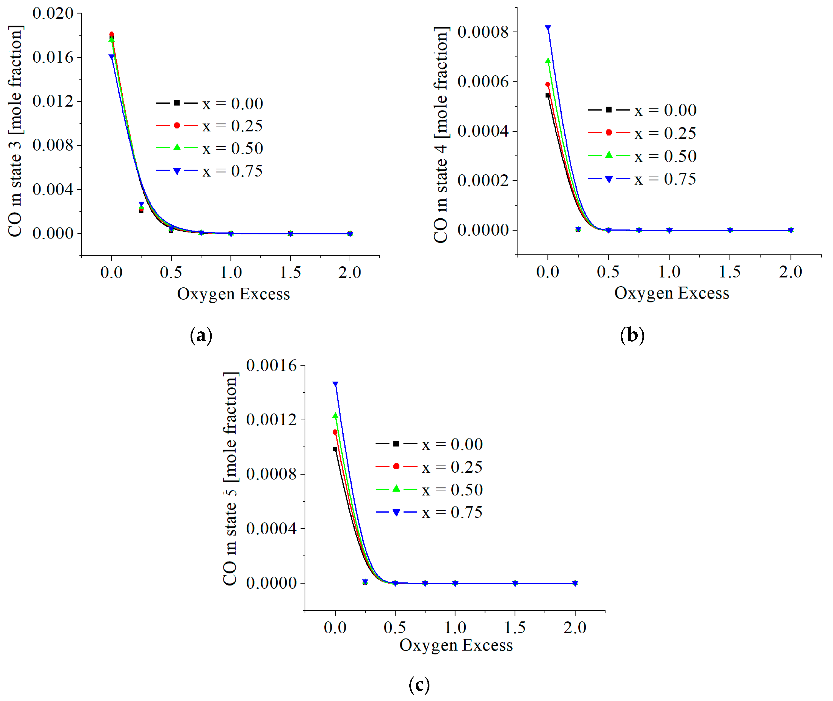 Energies 16 04578 g007 Energies 16 04578 g007