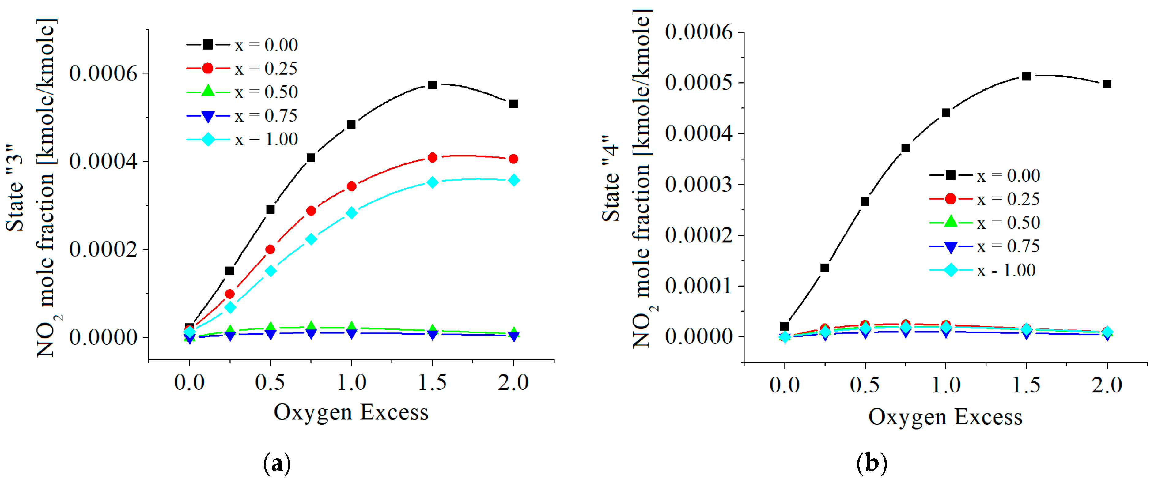 Energies 16 04578 g009a Energies 16 04578 g009a