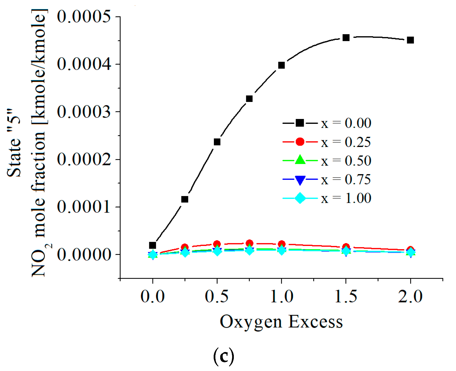 Energies 16 04578 g009b Energies 16 04578 g009b