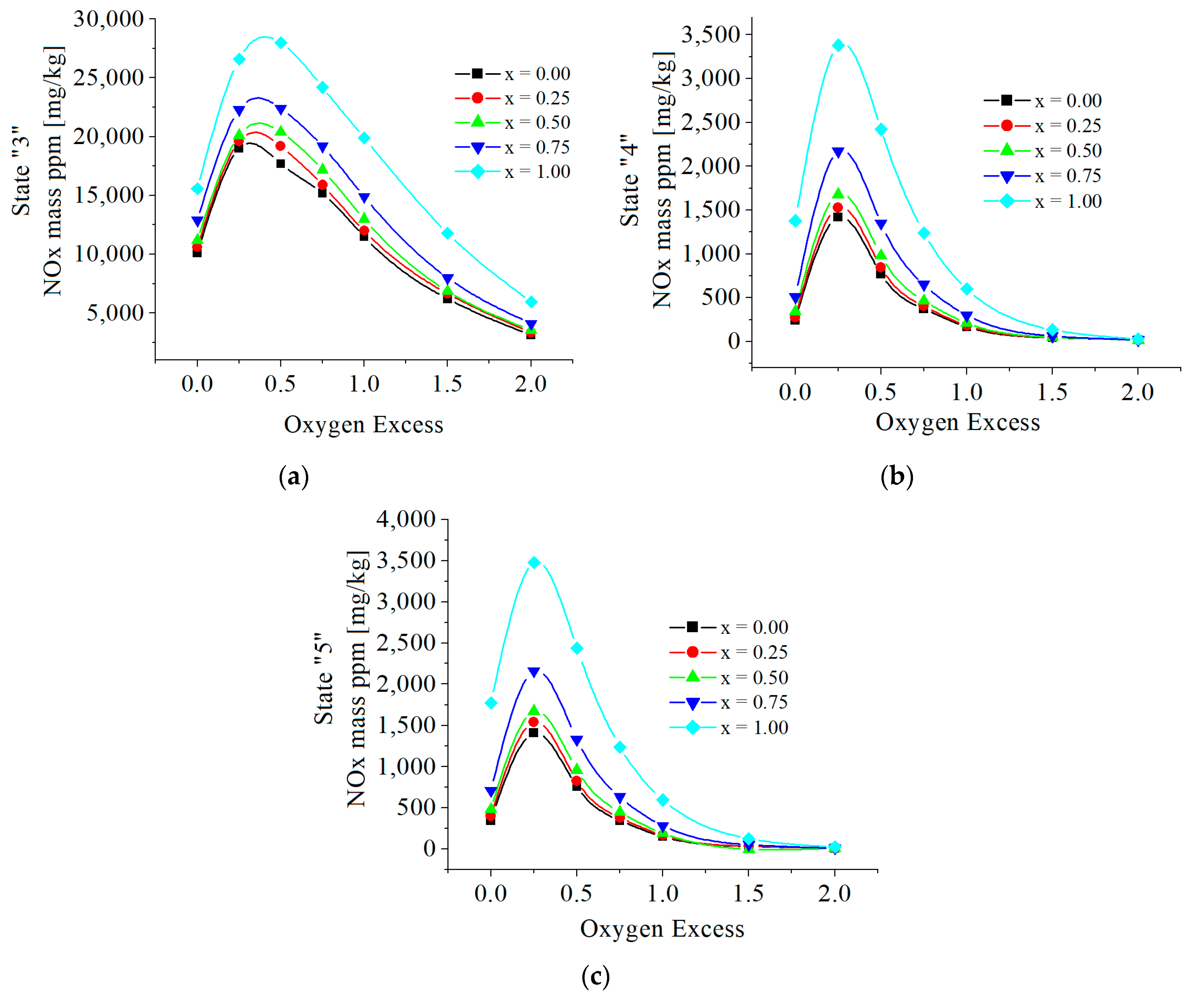Energies 16 04578 g010 Energies 16 04578 g010