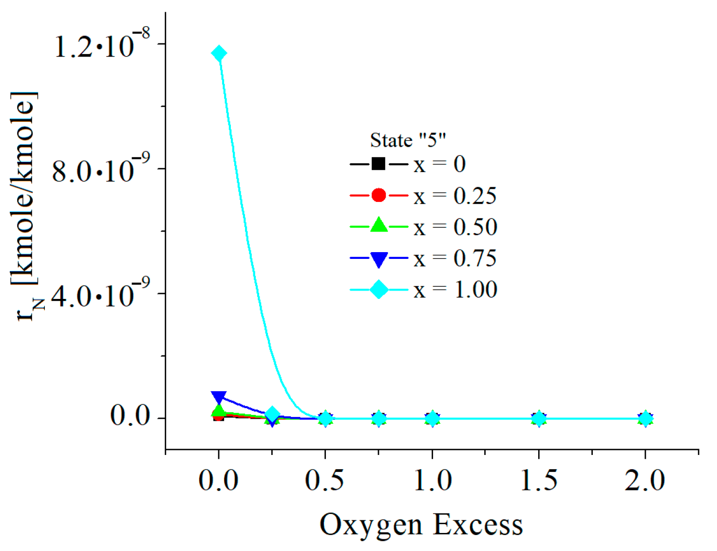 Energies 16 04578 g015 Energies 16 04578 g015