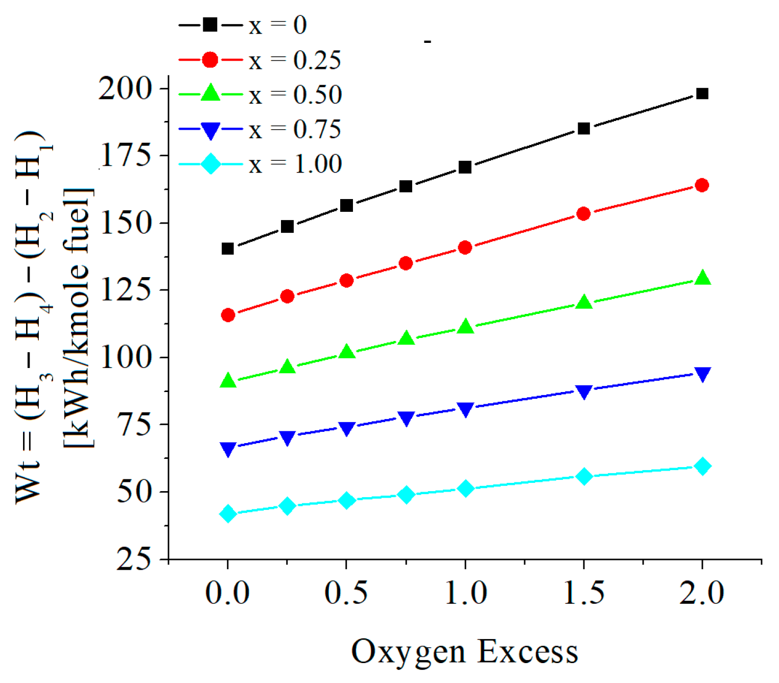 Energies 16 04578 g016 Energies 16 04578 g016