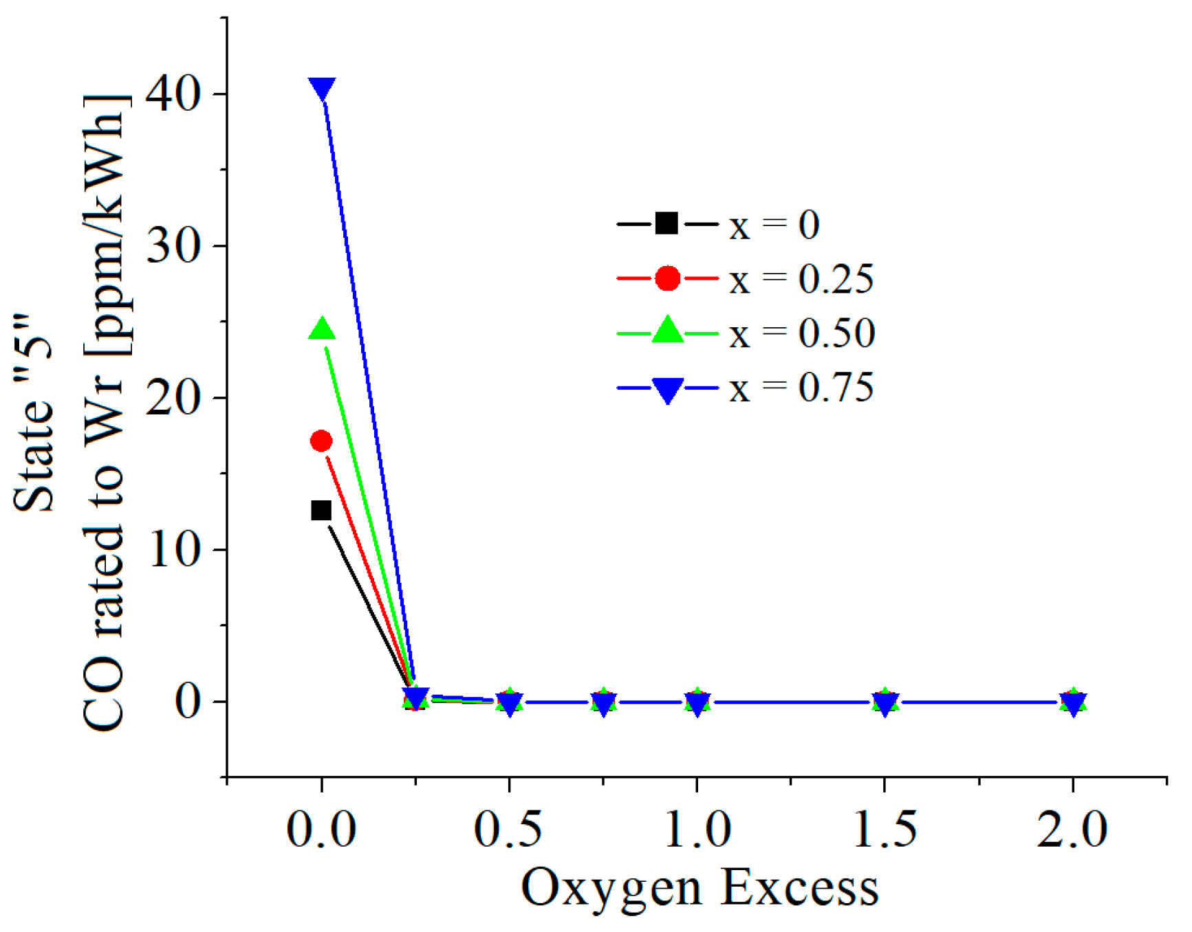 Energies 16 04578 g019 Energies 16 04578 g019
