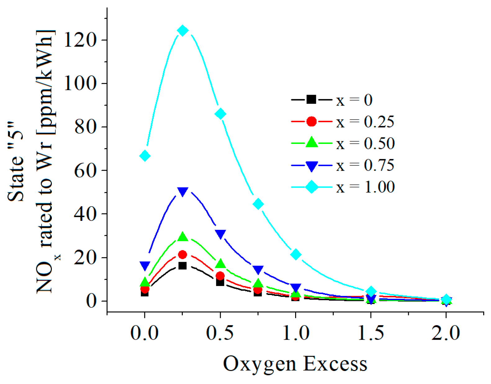 Energies 16 04578 g021 Energies 16 04578 g021